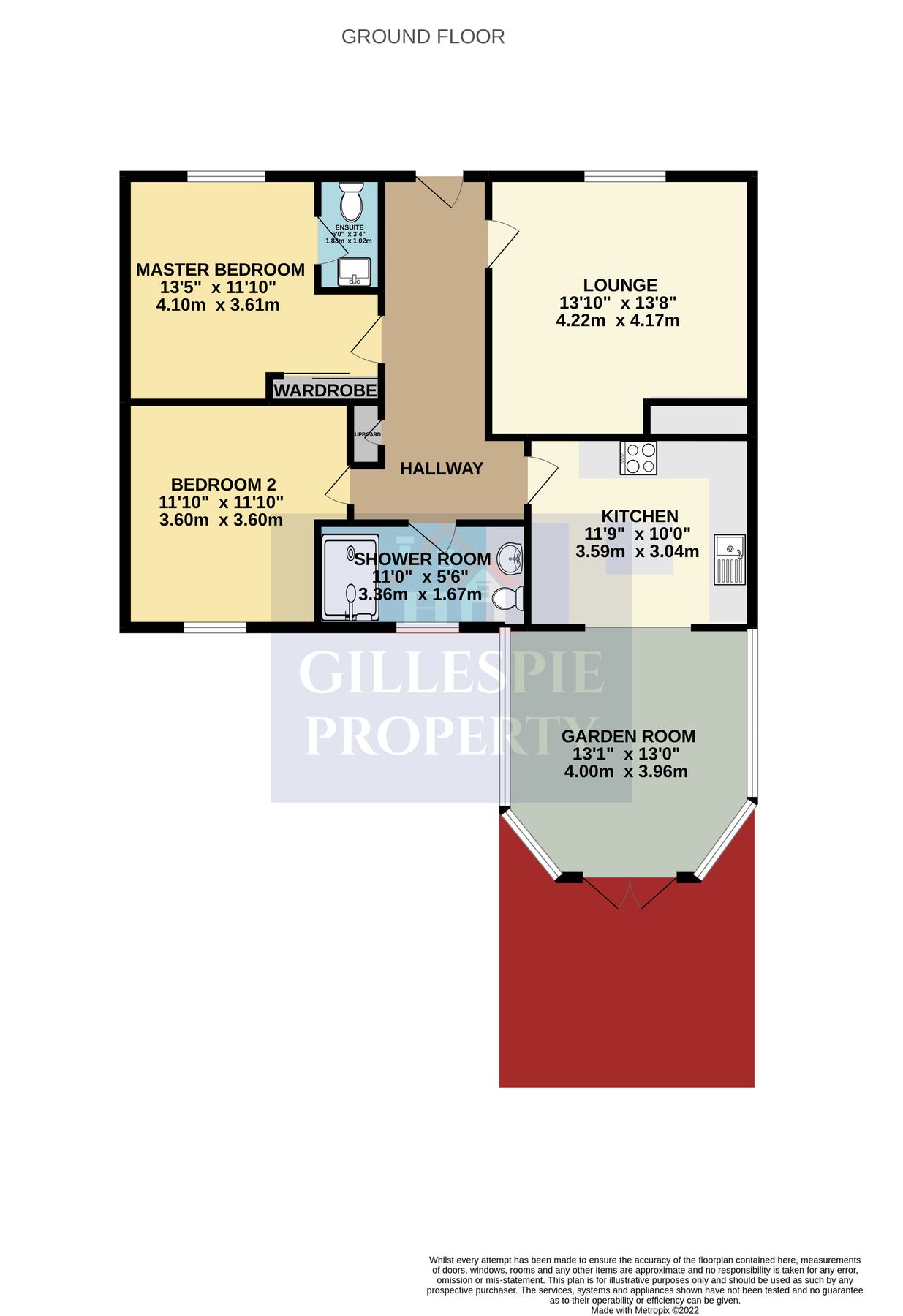 2 bed semidetached bungalow for sale in Byres Cottage, Kinnaird