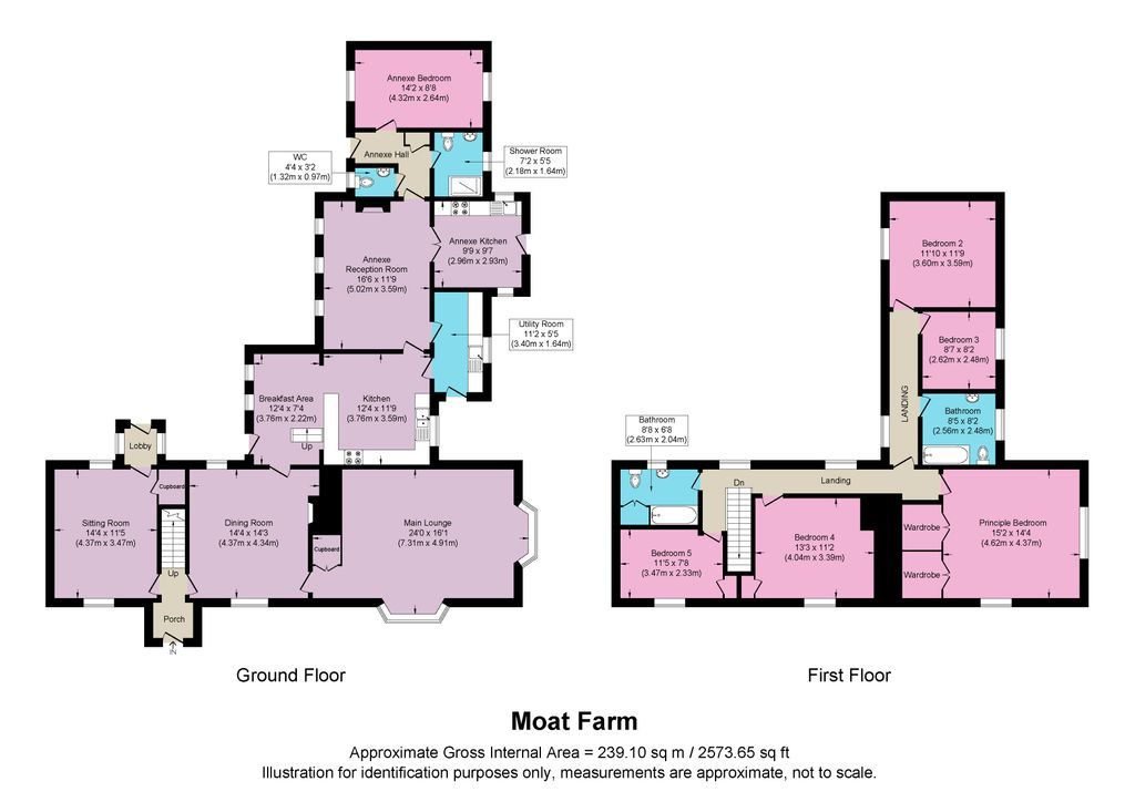 5 bed farmhouse for sale in Ashwell Road, Whissendine, Oakham LE15 Zoopla