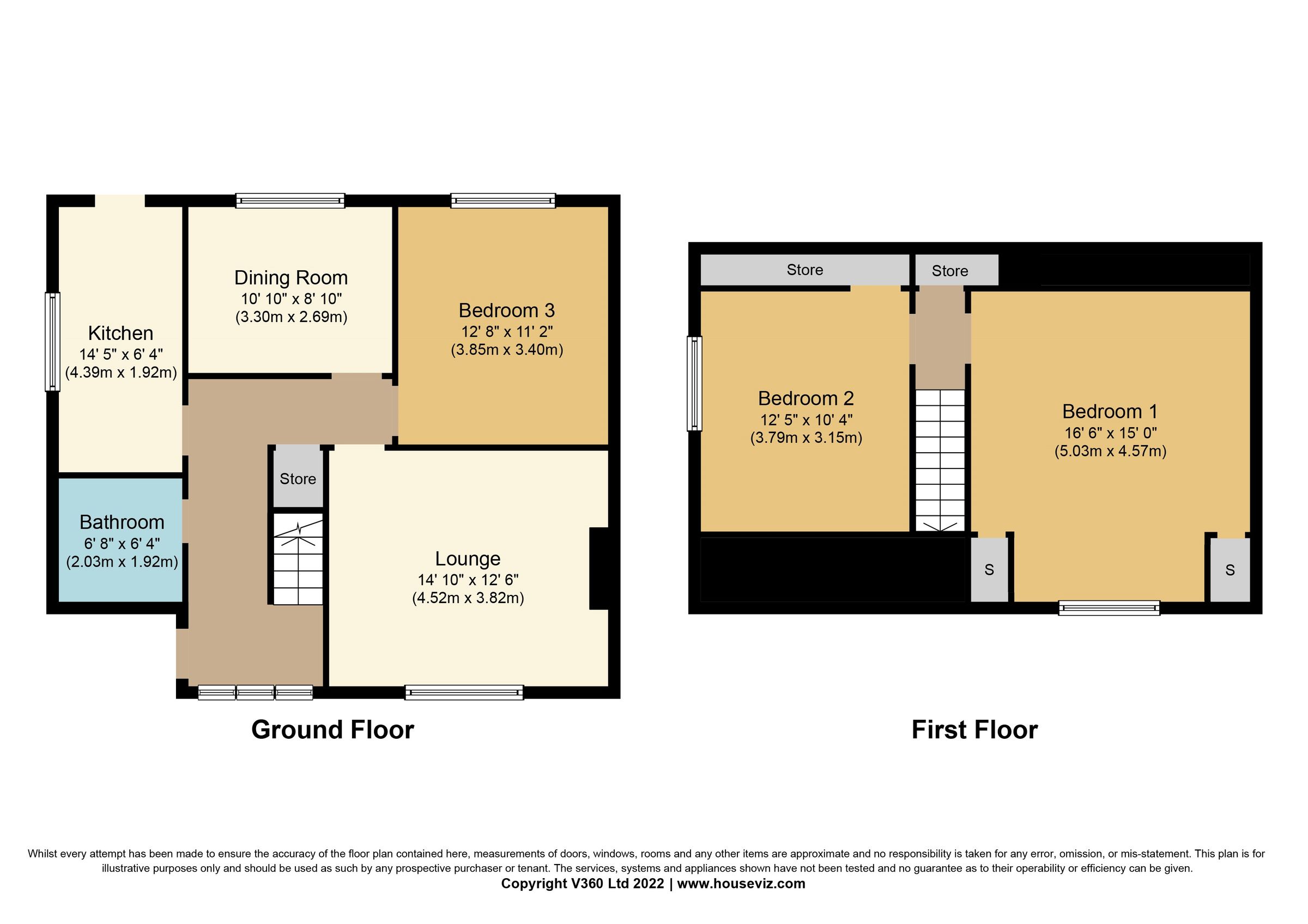 3 bed semidetached house for sale in The Hennings, Sauchie FK10 Zoopla