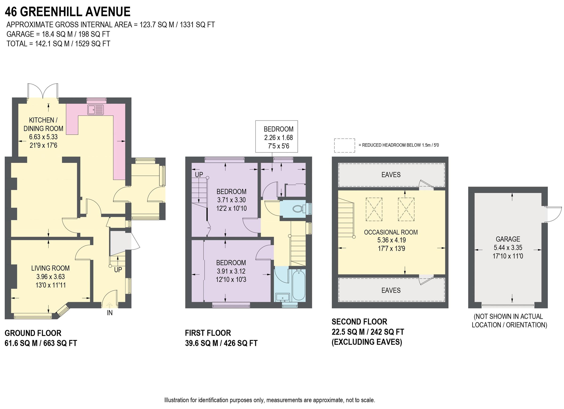 3 bed semidetached house for sale in Greenhill Avenue, Greenhill