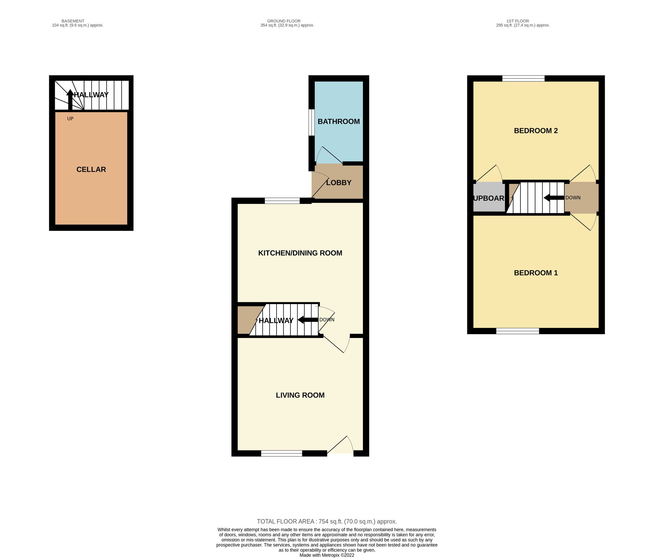 2 bed cottage for sale in Nottingham Road, Belper DE56 Zoopla