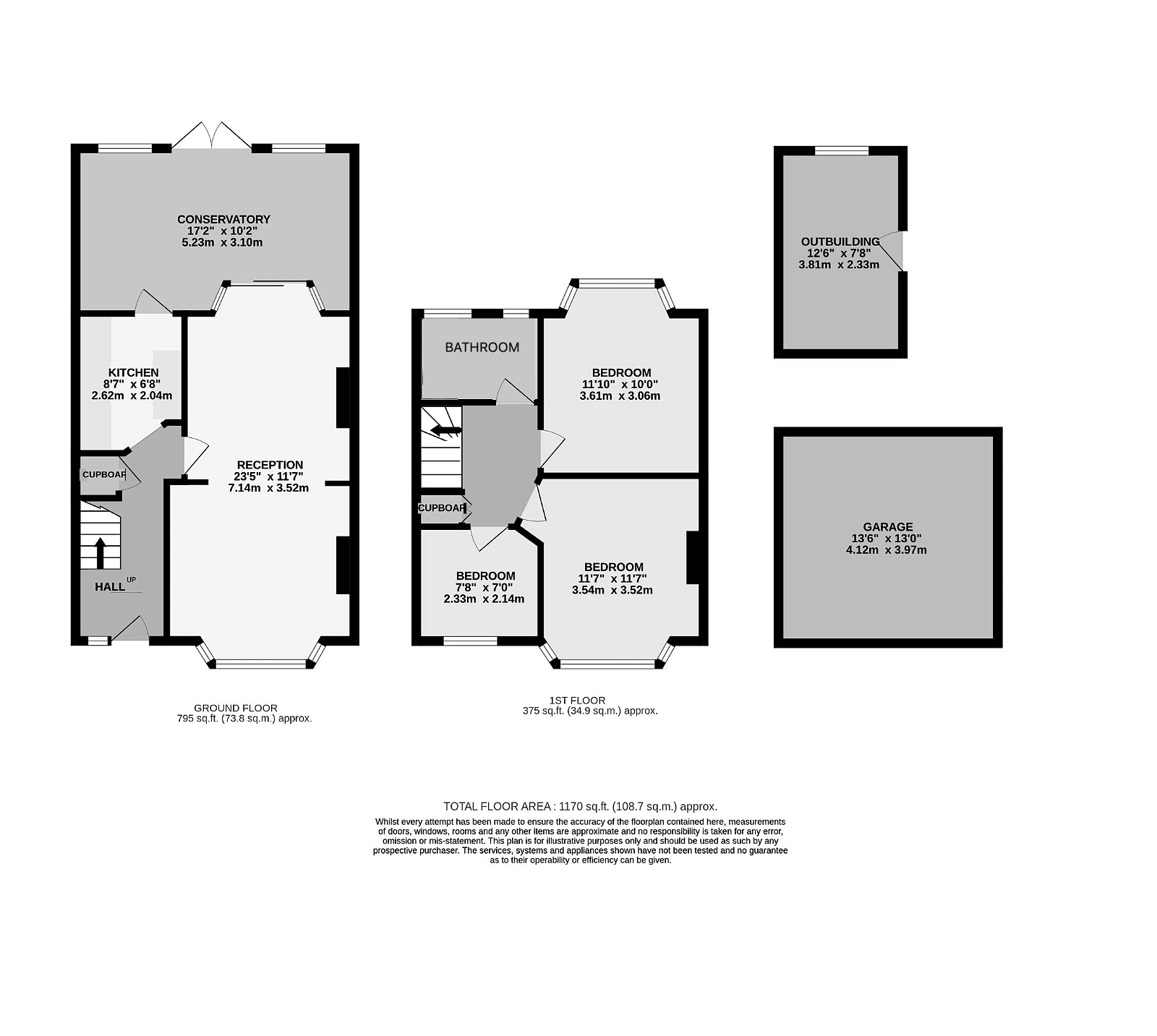 3 bed terraced house for sale in Adderley Road, Harrow HA3 Zoopla