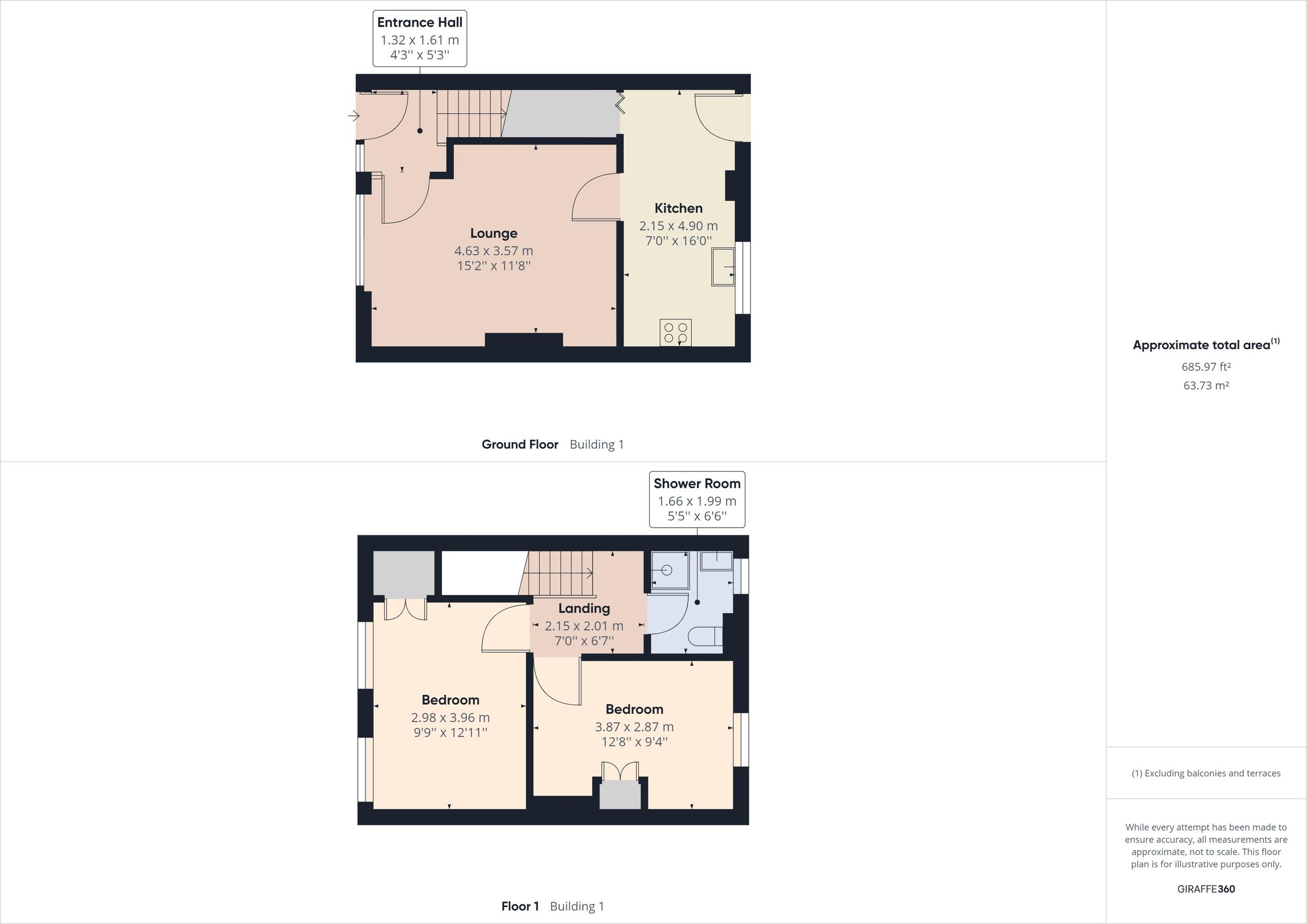 2 bed terraced house for sale in Muirfoot Road, Rigside, Lanark ML11 Zoopla