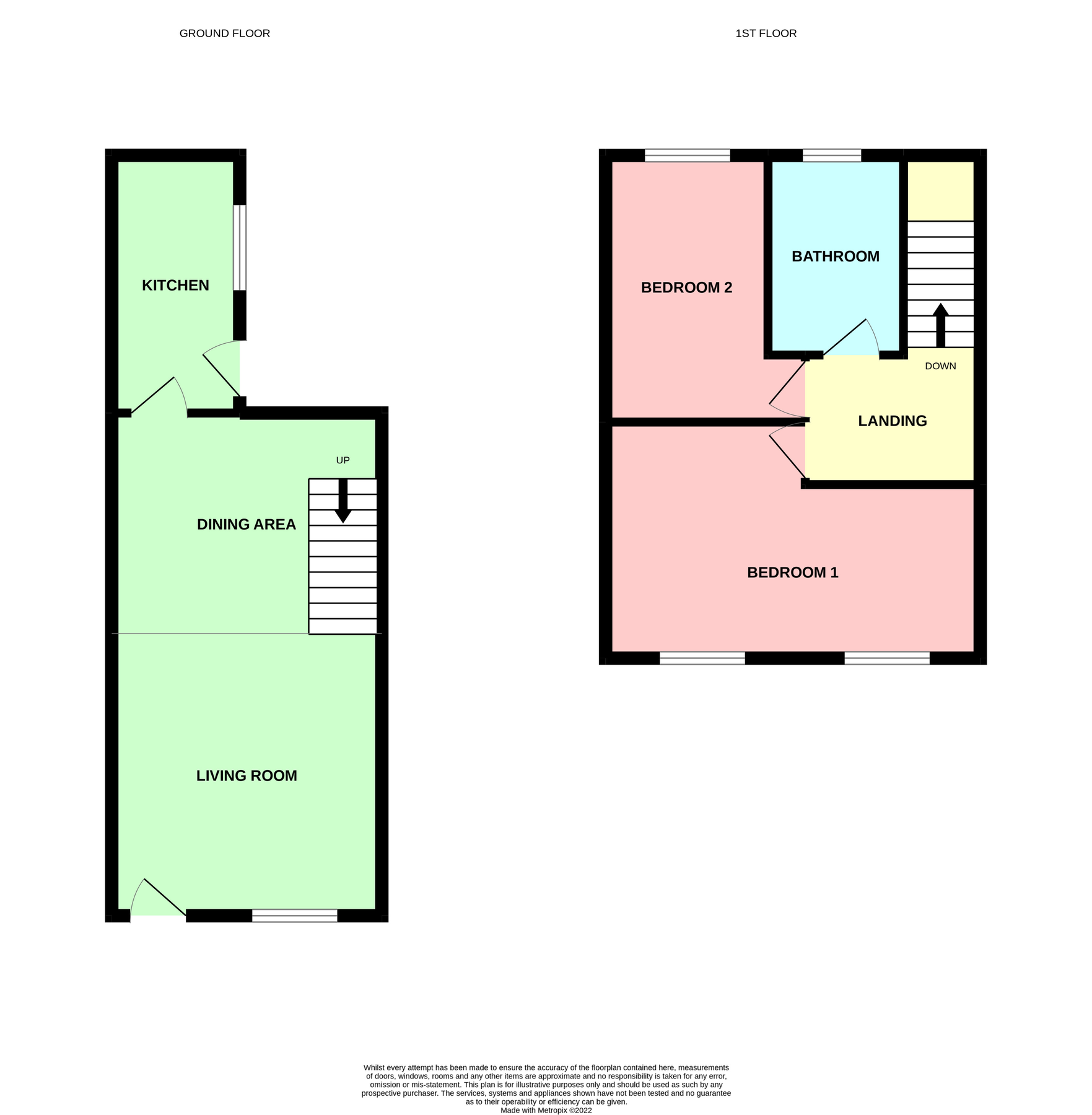 2 bed terraced house for sale in Hoxton Road, Scarborough YO12 Zoopla