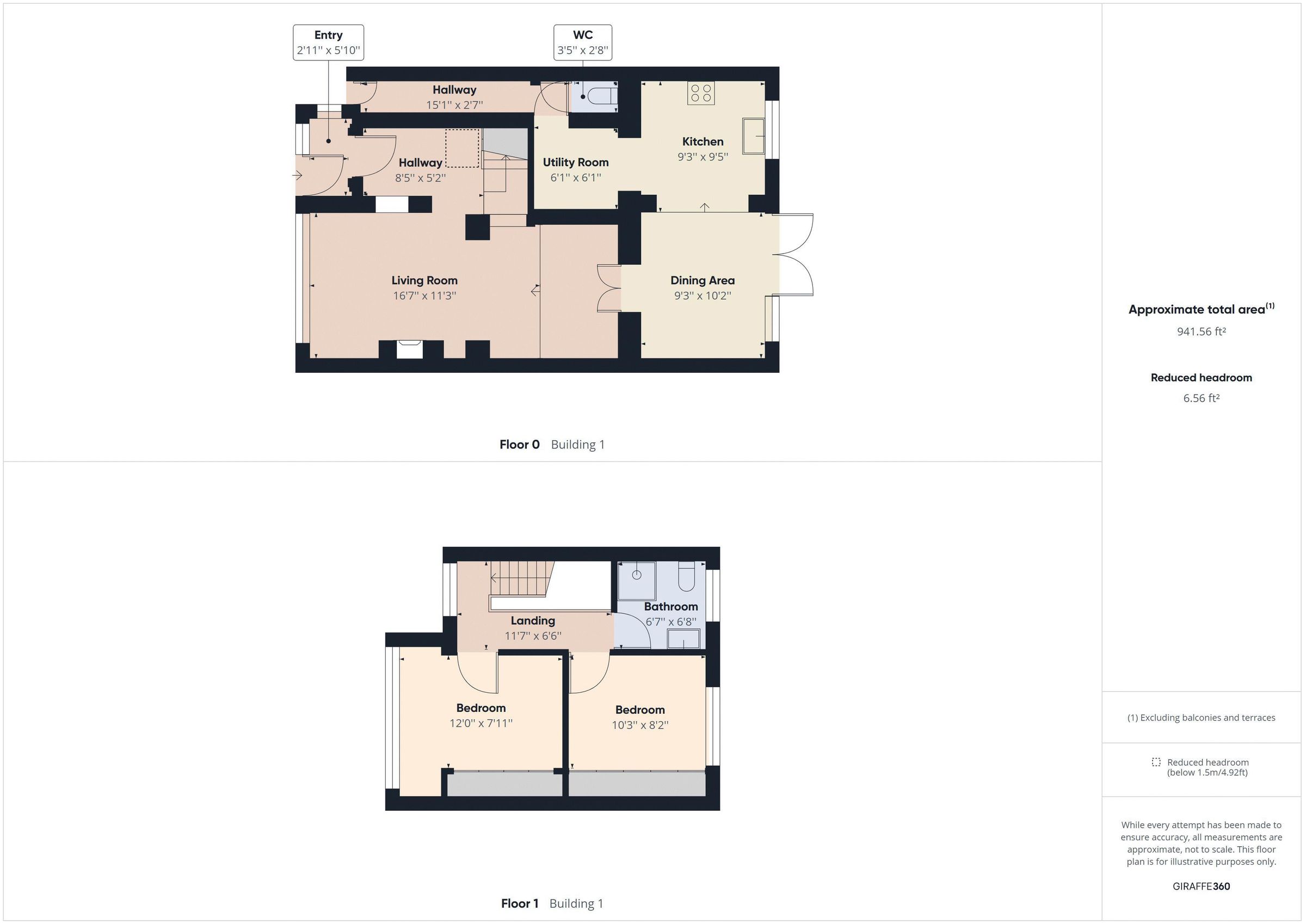 2 bed semidetached house for sale in Grafton Road, Oldbury B68 Zoopla