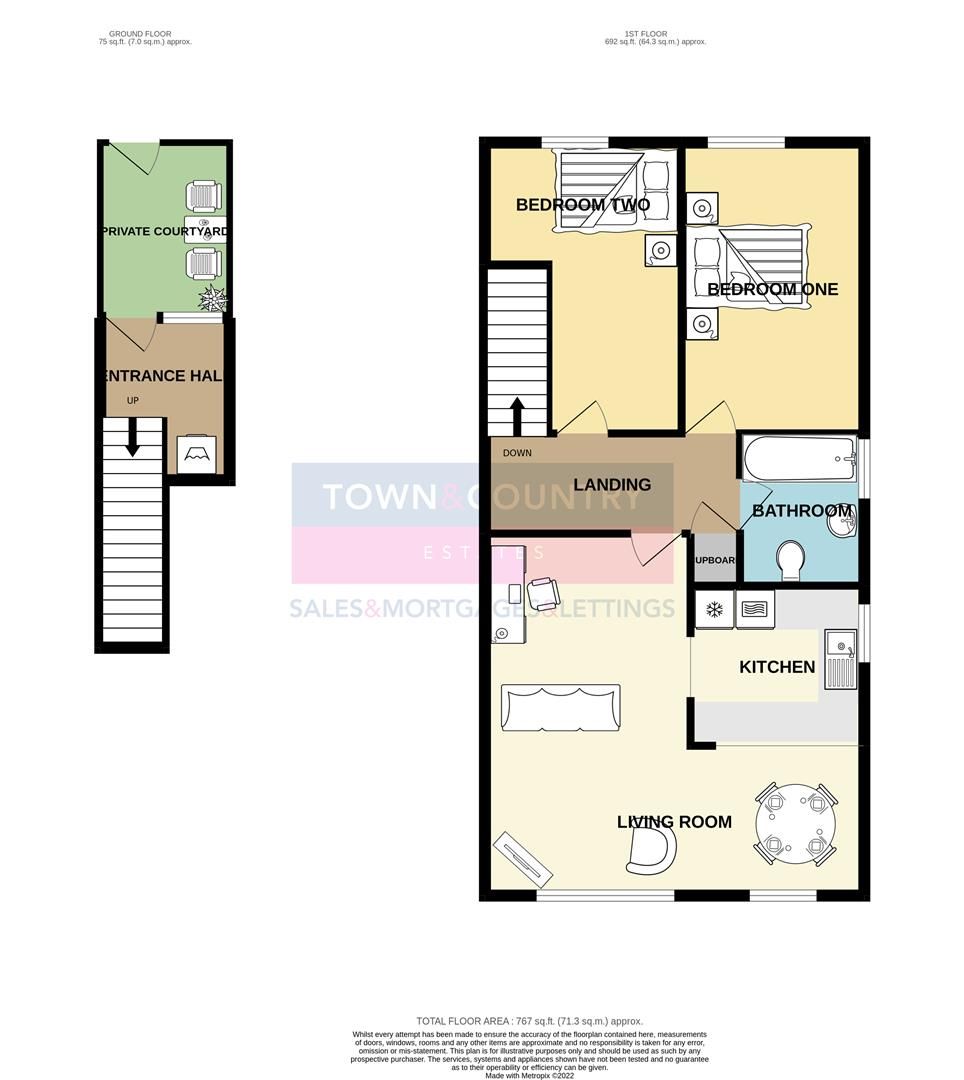 2 bed flat for sale in Chantry Gardens, Southwick, Trowbridge BA14 Zoopla