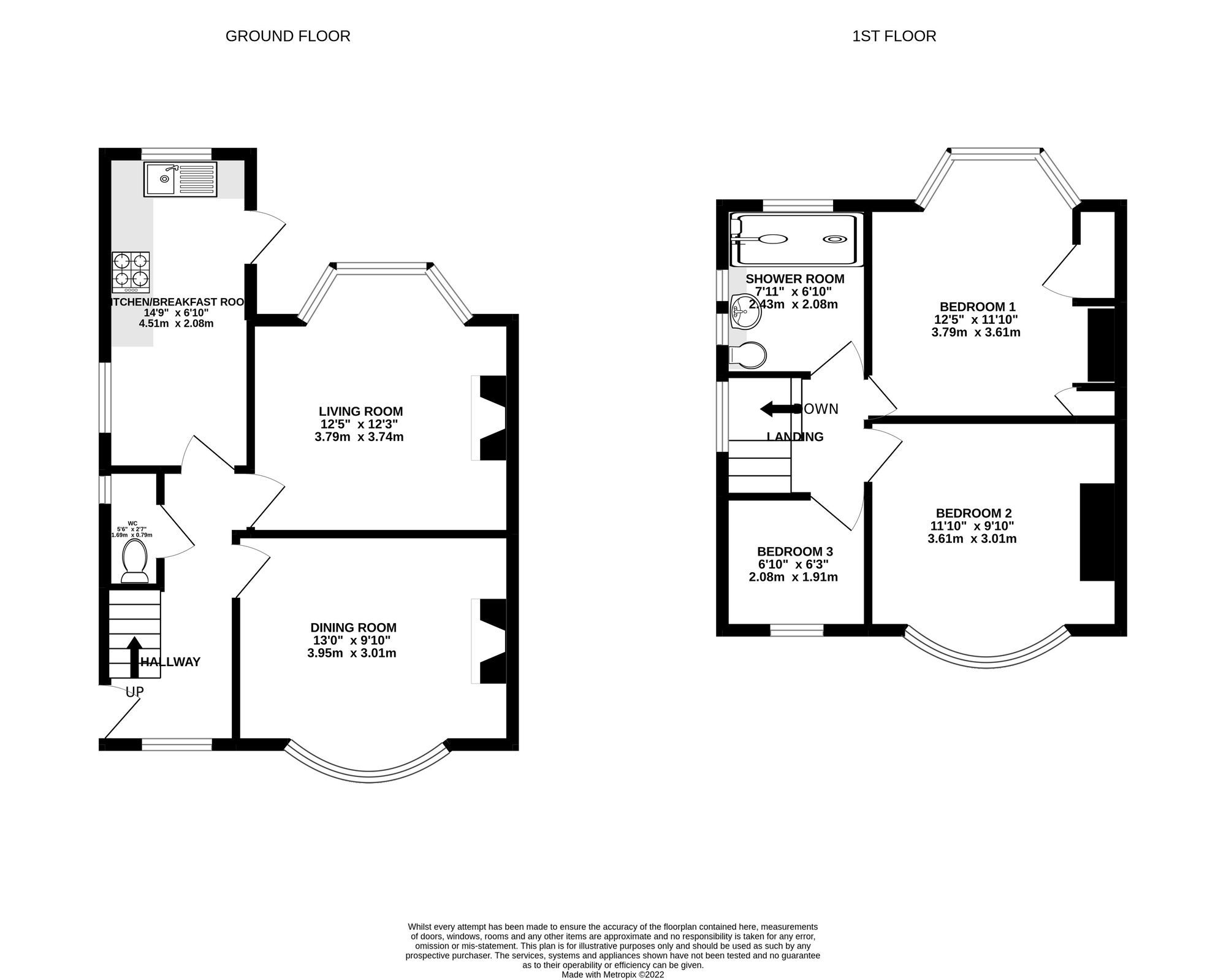 3 bed semidetached house for sale in Melfort Road, Newport NP20 Zoopla
