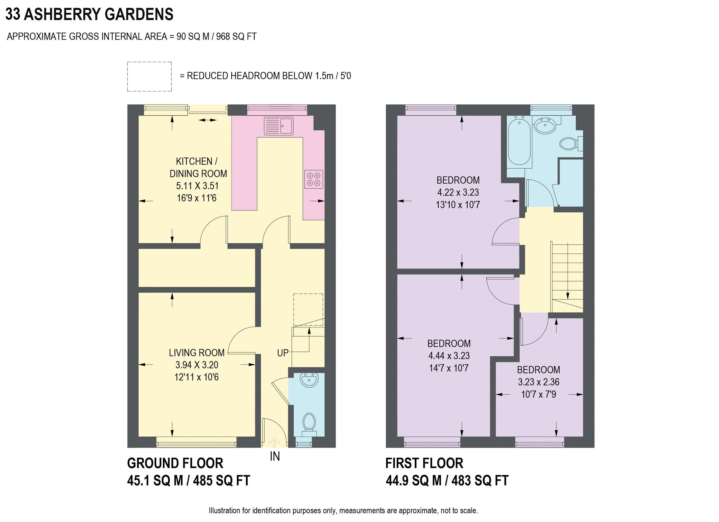 3 bed terraced house for sale in Ashberry Gardens, Upperthorpe