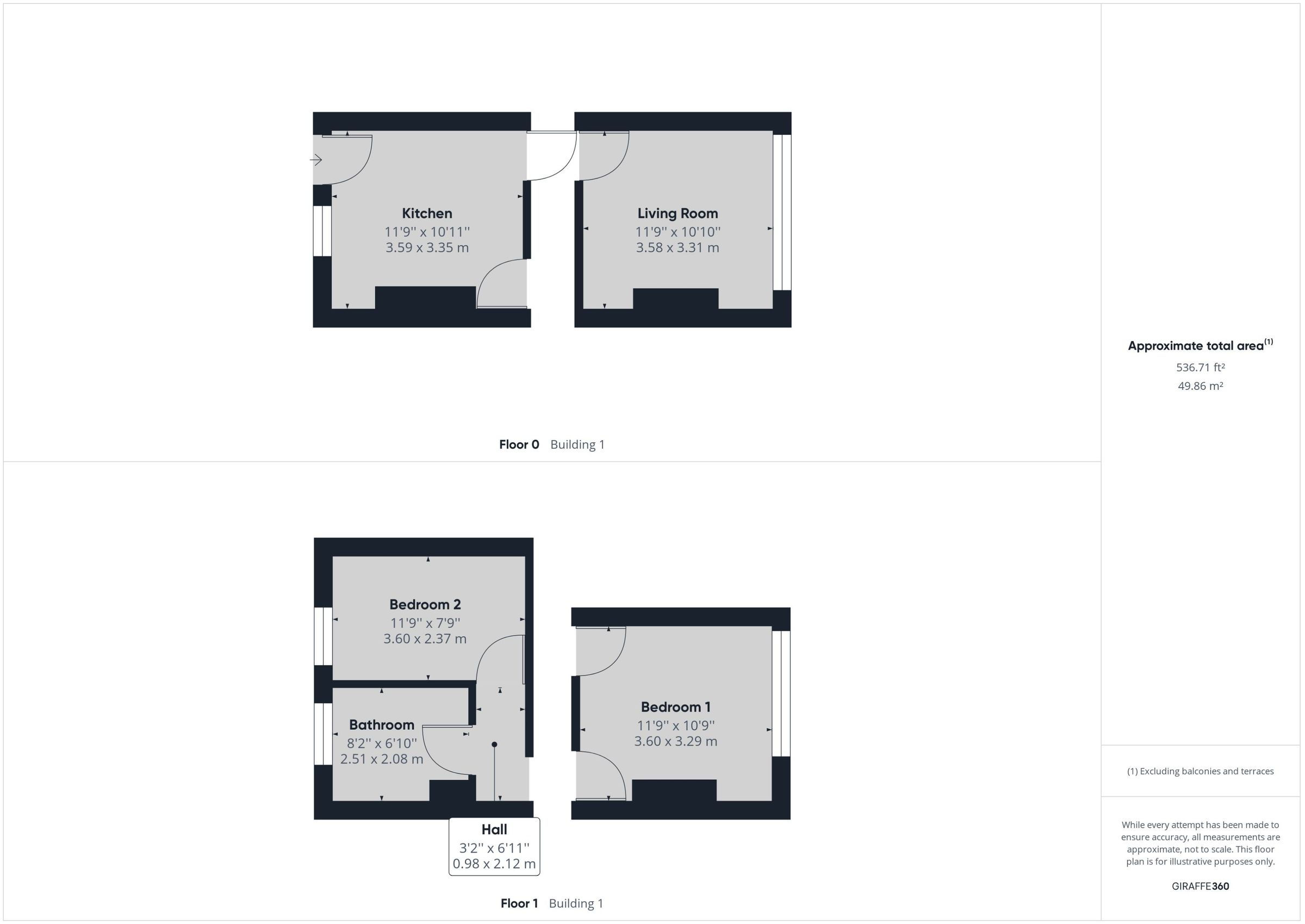 2 bed terraced house for sale in Lloyd Street, Sheffield S4 Zoopla