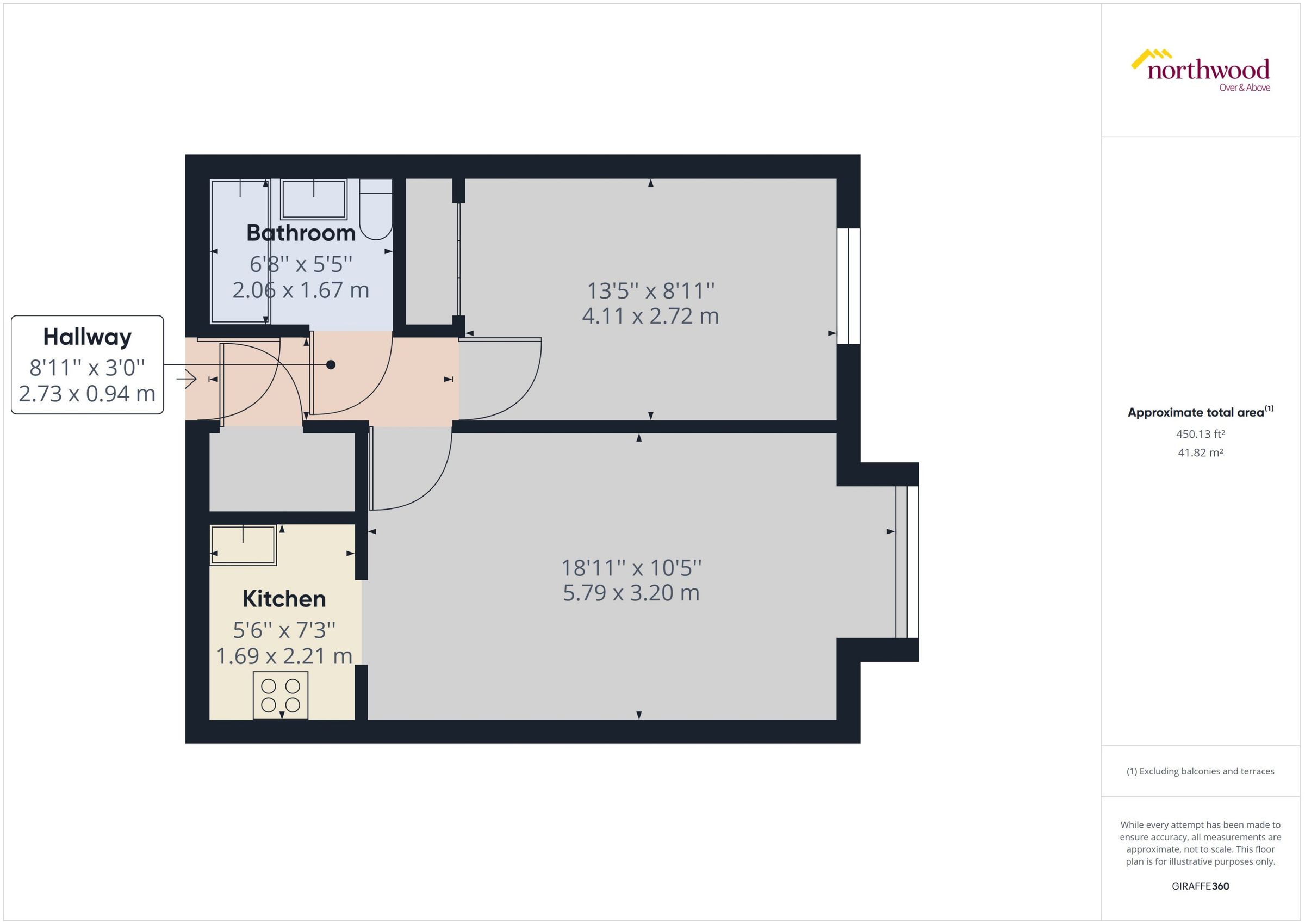 1 bed flat to rent in Spiceball Park Road, Banbury OX16 Zoopla