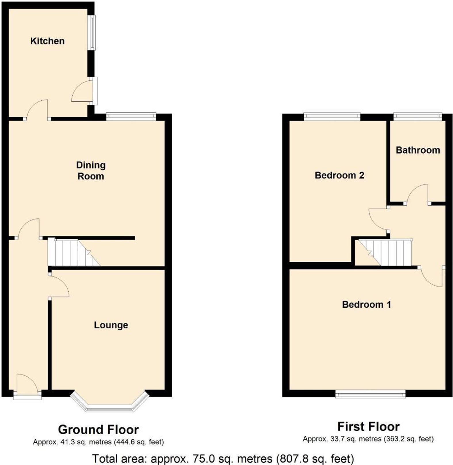 2 bed terraced house for sale in Thomson Road, Gorton, Manchester M18 Zoopla