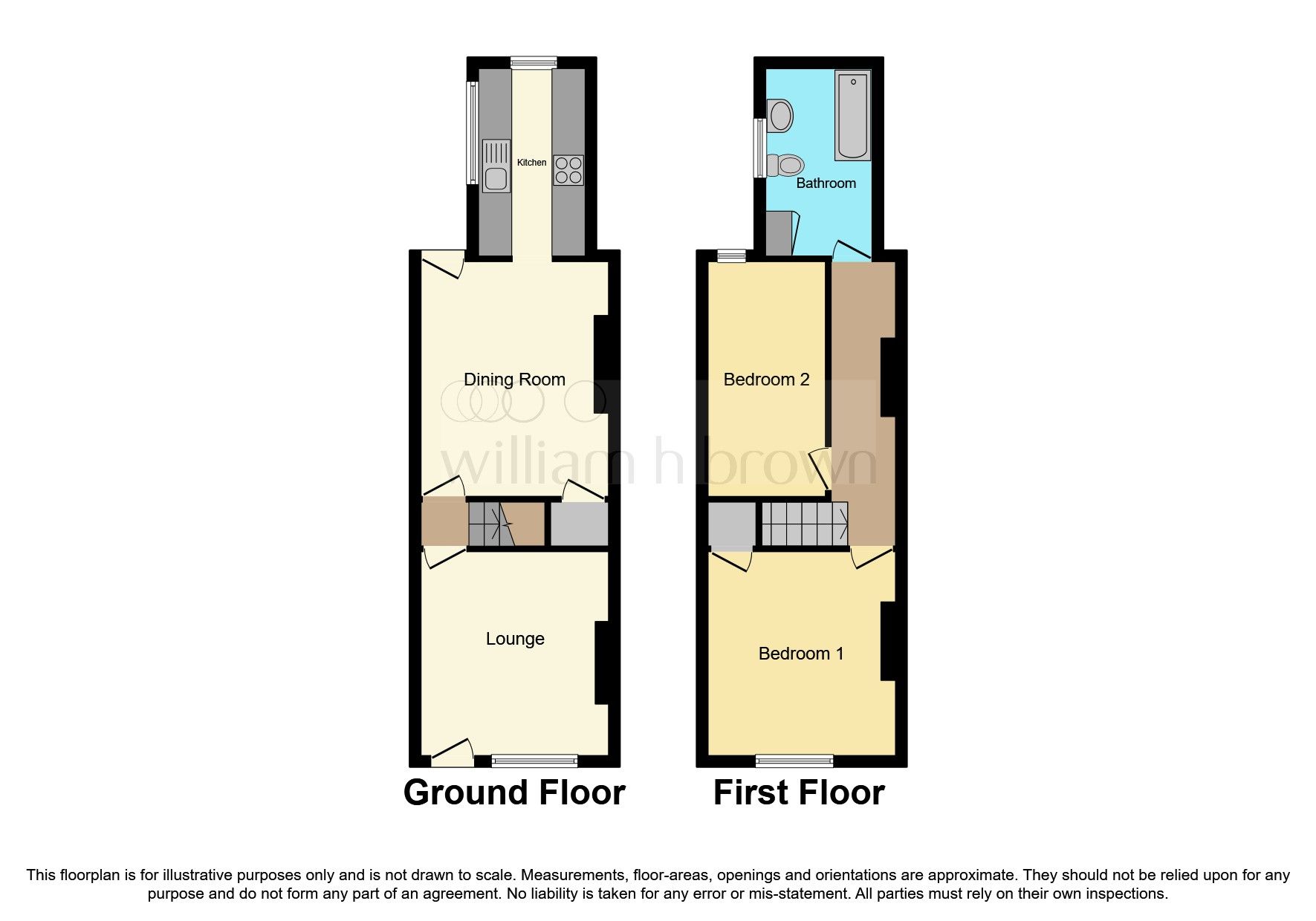 2 bed terraced house for sale in Avondale Road, Rotherham S61 Zoopla