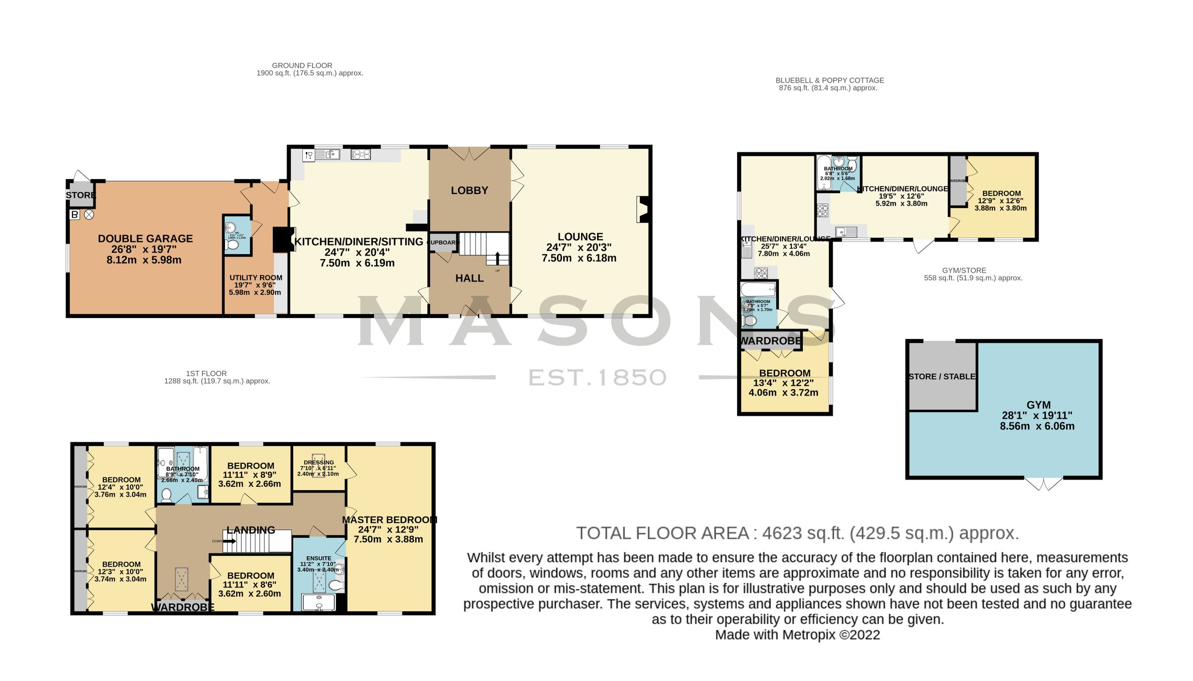 5 bed detached house for sale in Humberston Road, Tetney, Grimsby DN36 Zoopla