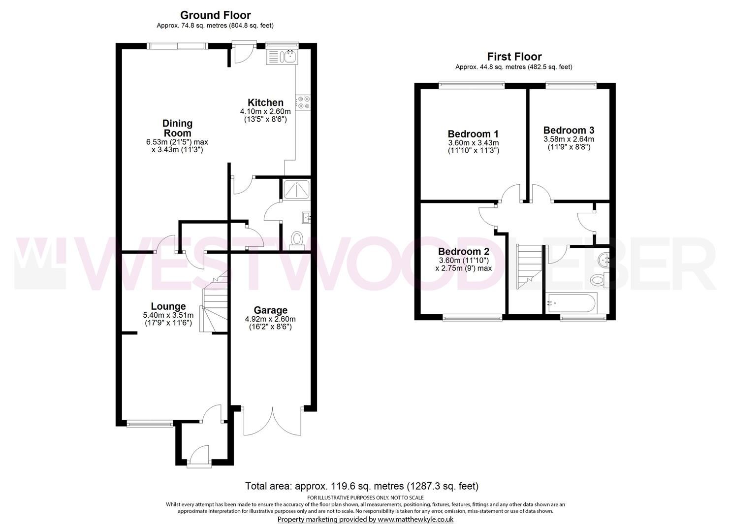 3 bed semidetached house for sale in Fairfield, Buntingford SG9 Zoopla