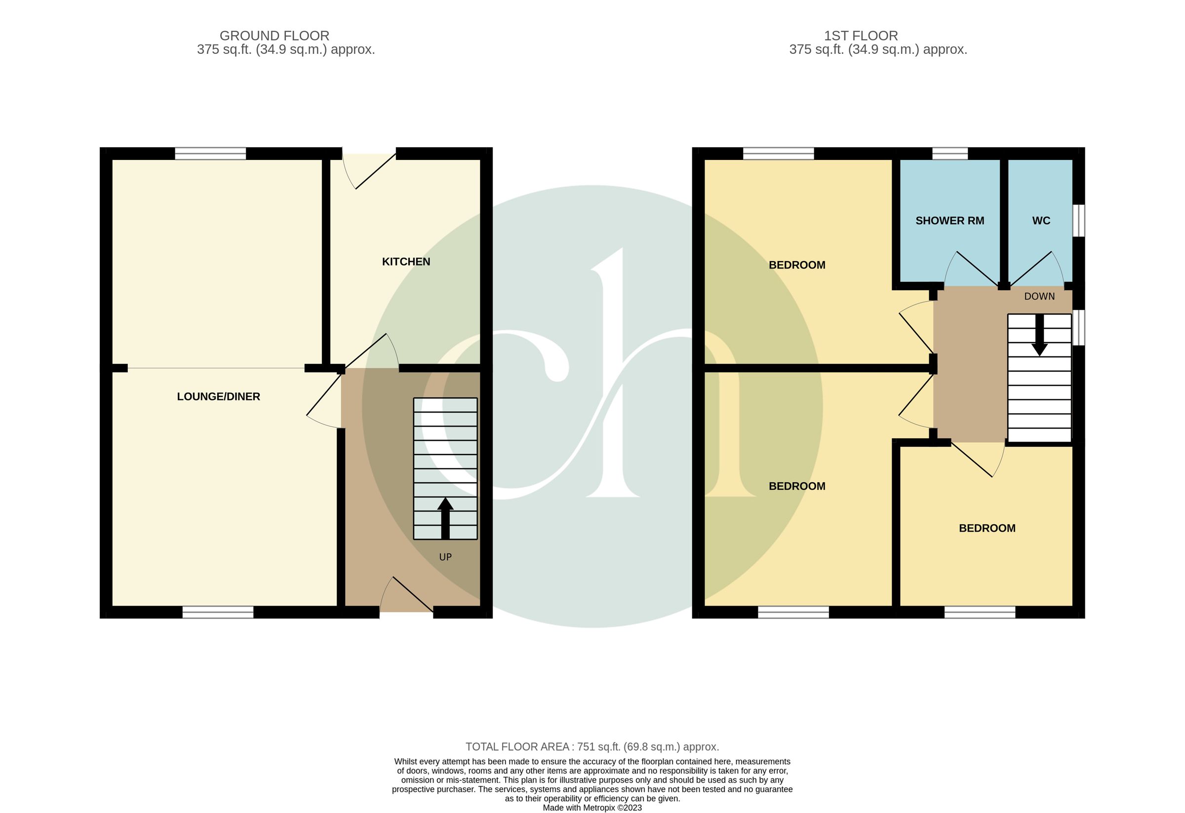 3 bed semidetached house for sale in Frobisher Drive, Swindon