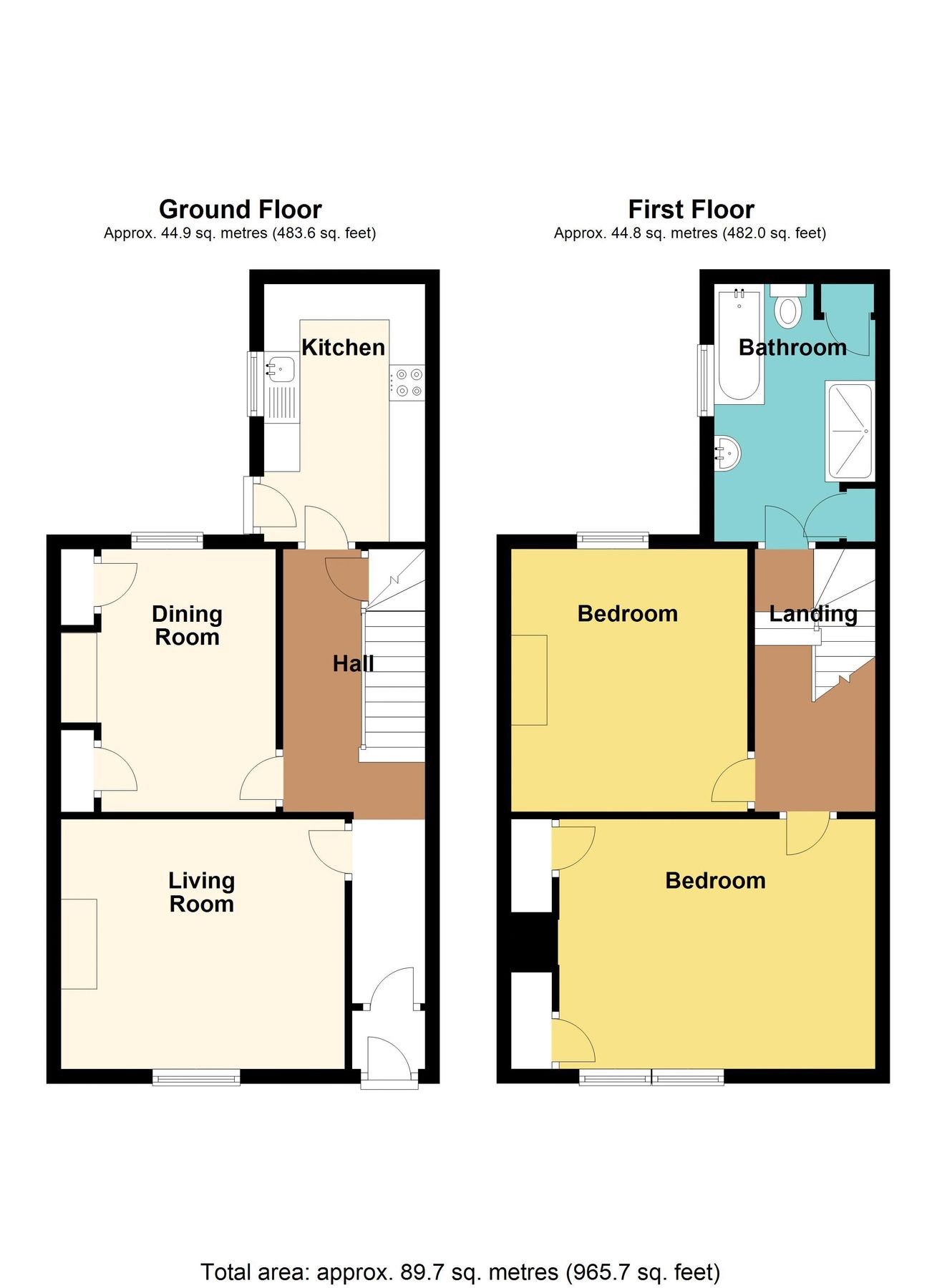 2 bed terraced house for sale in Hill Street, Newport NP20 Zoopla