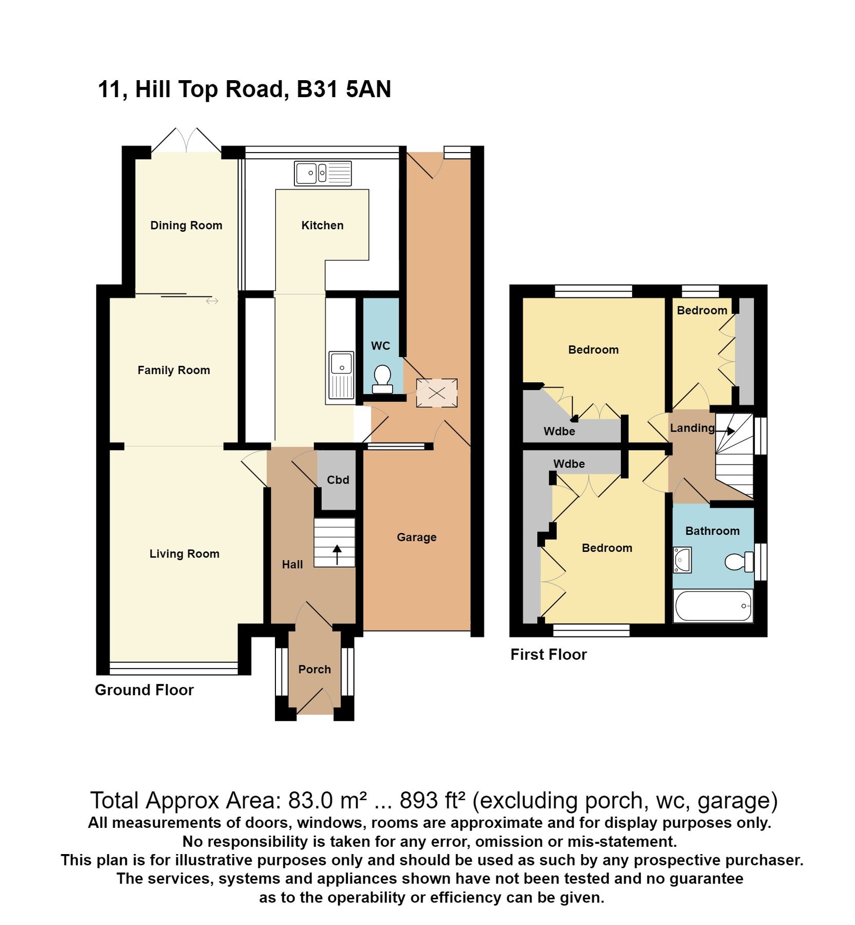 3 bed semidetached house for sale in Hill Top Road, Northfield