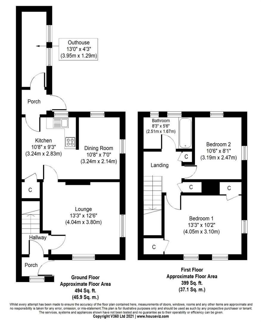 2 bed semidetached house for sale in Chynance Drive, Newquay TR7 Zoopla