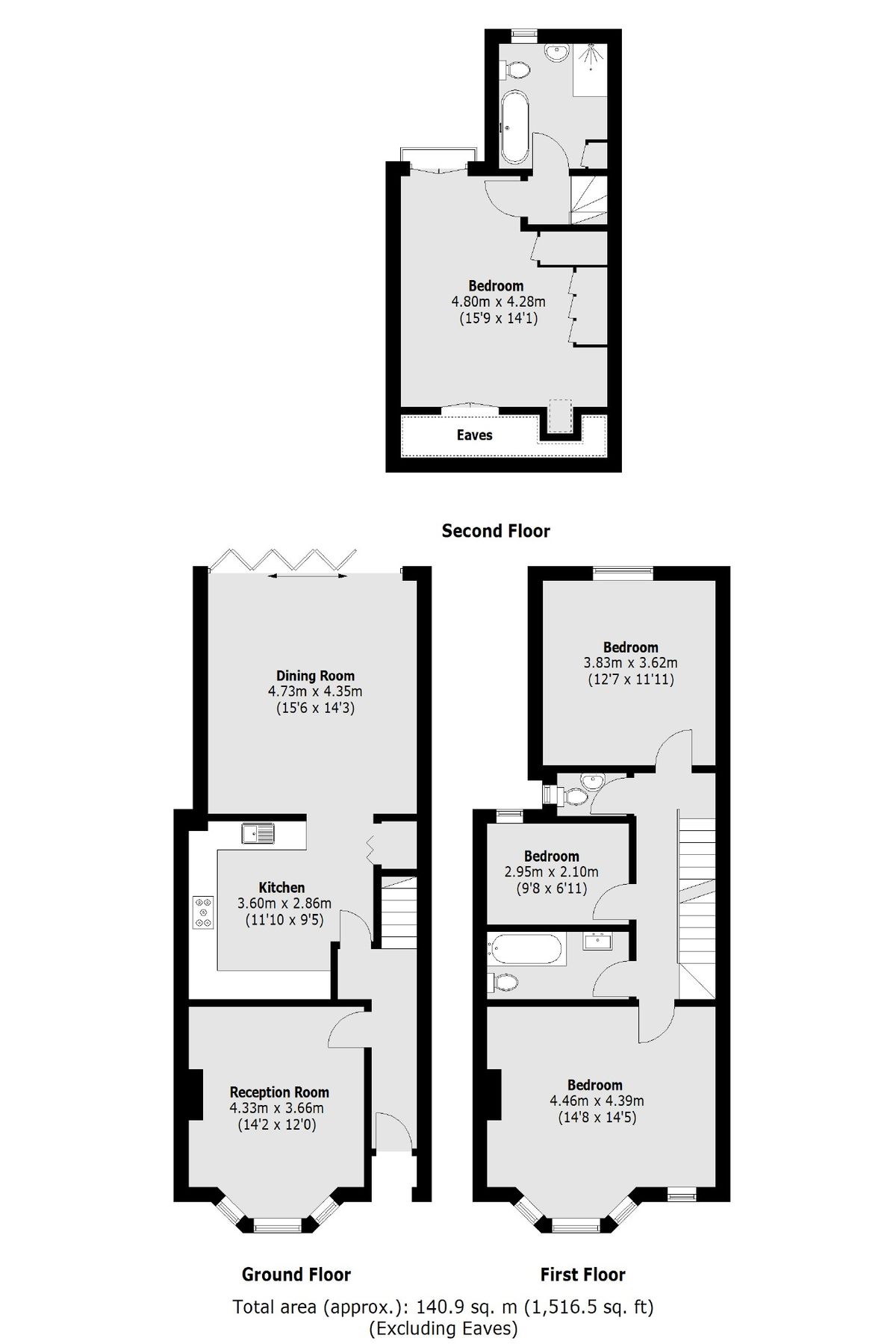 4 bed terraced house for sale in Grove Avenue, Twickenham TW1 Zoopla