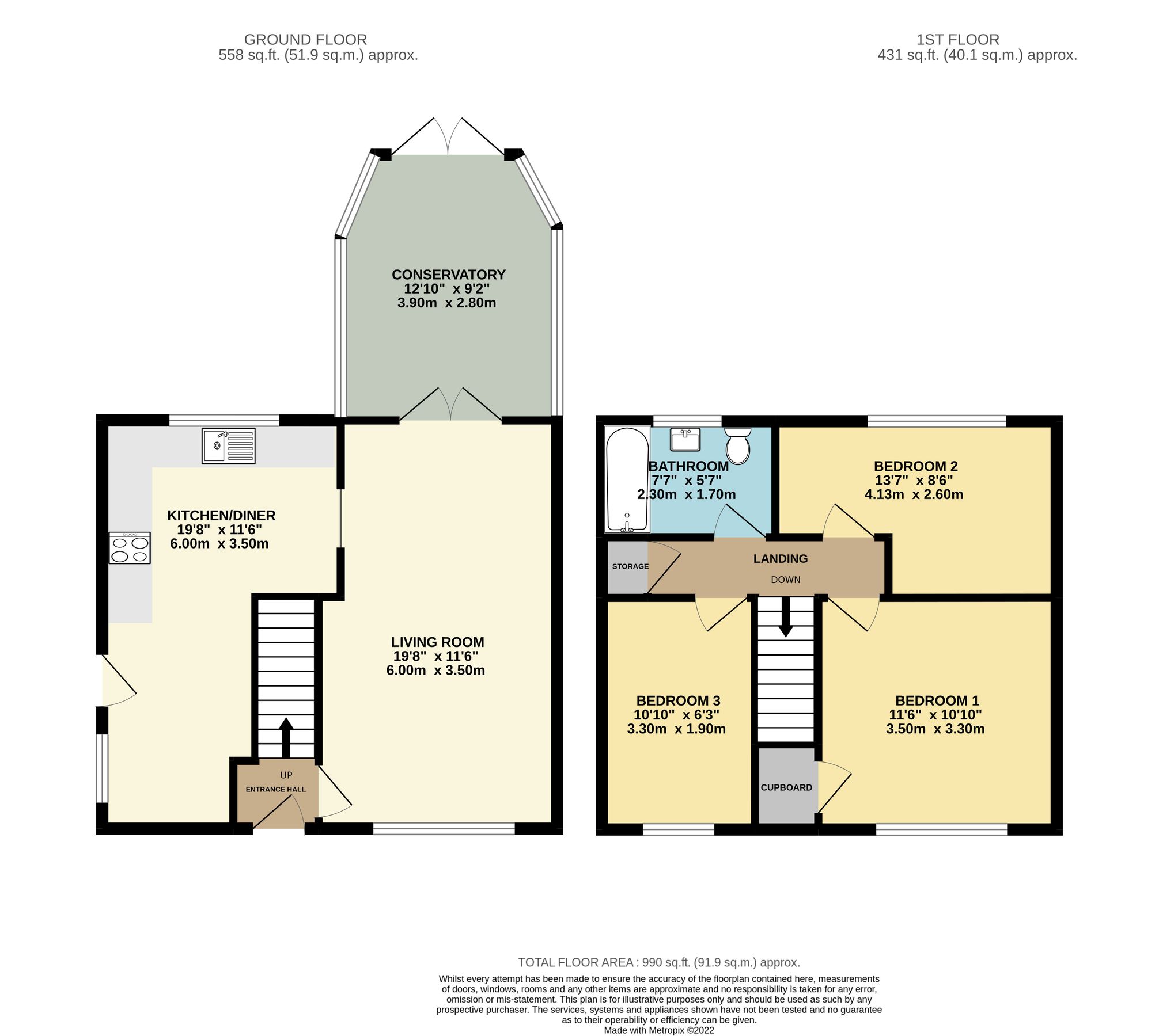 3 bed semidetached house for sale in Naseby Road, Stockport SK5 Zoopla