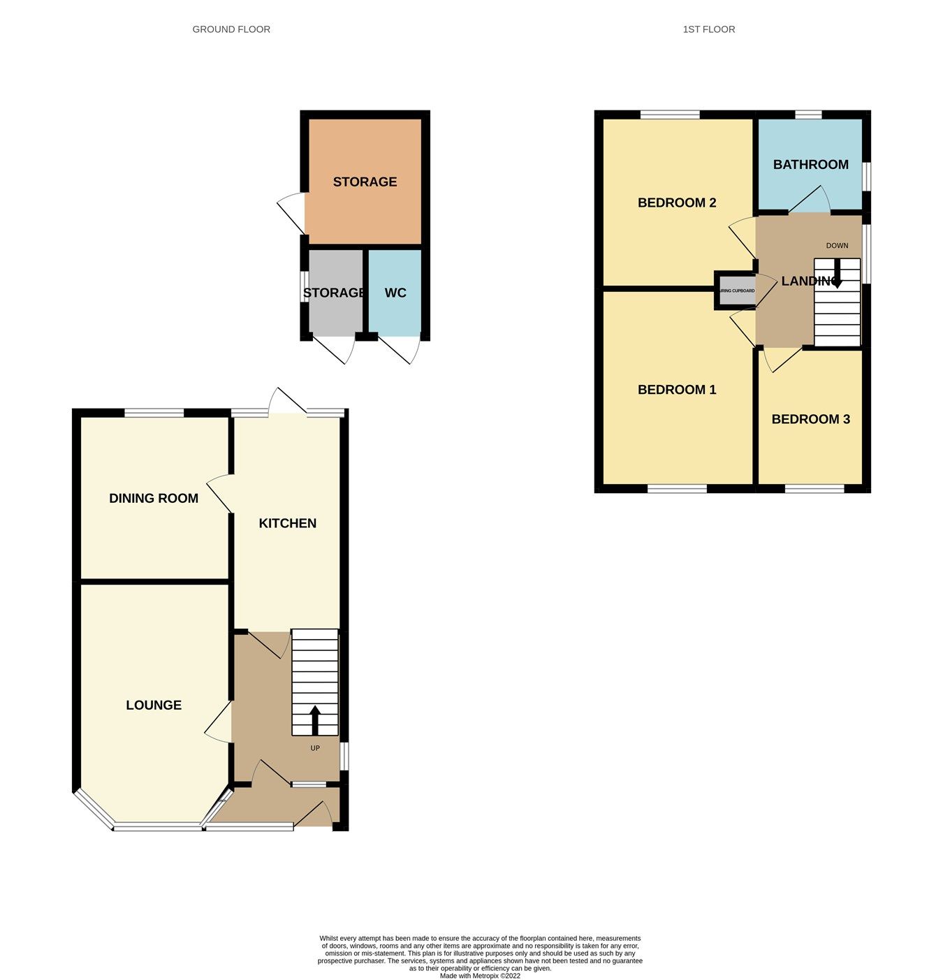 3 bed semidetached house for sale in Elm Road, Shoeburyness SS3 Zoopla