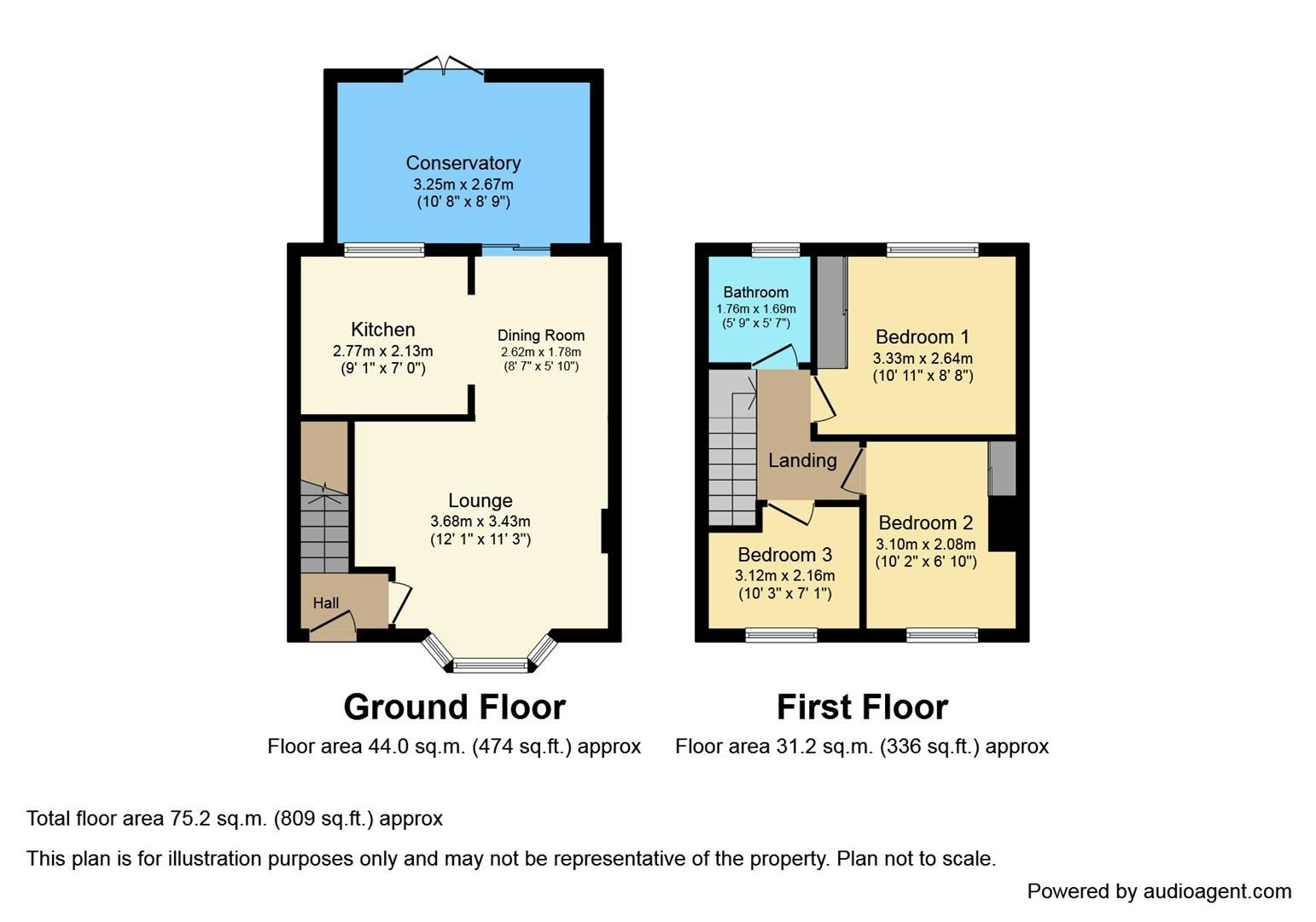 3 bed terraced house for sale in Cranbrook Avenue, Hull HU6 Zoopla