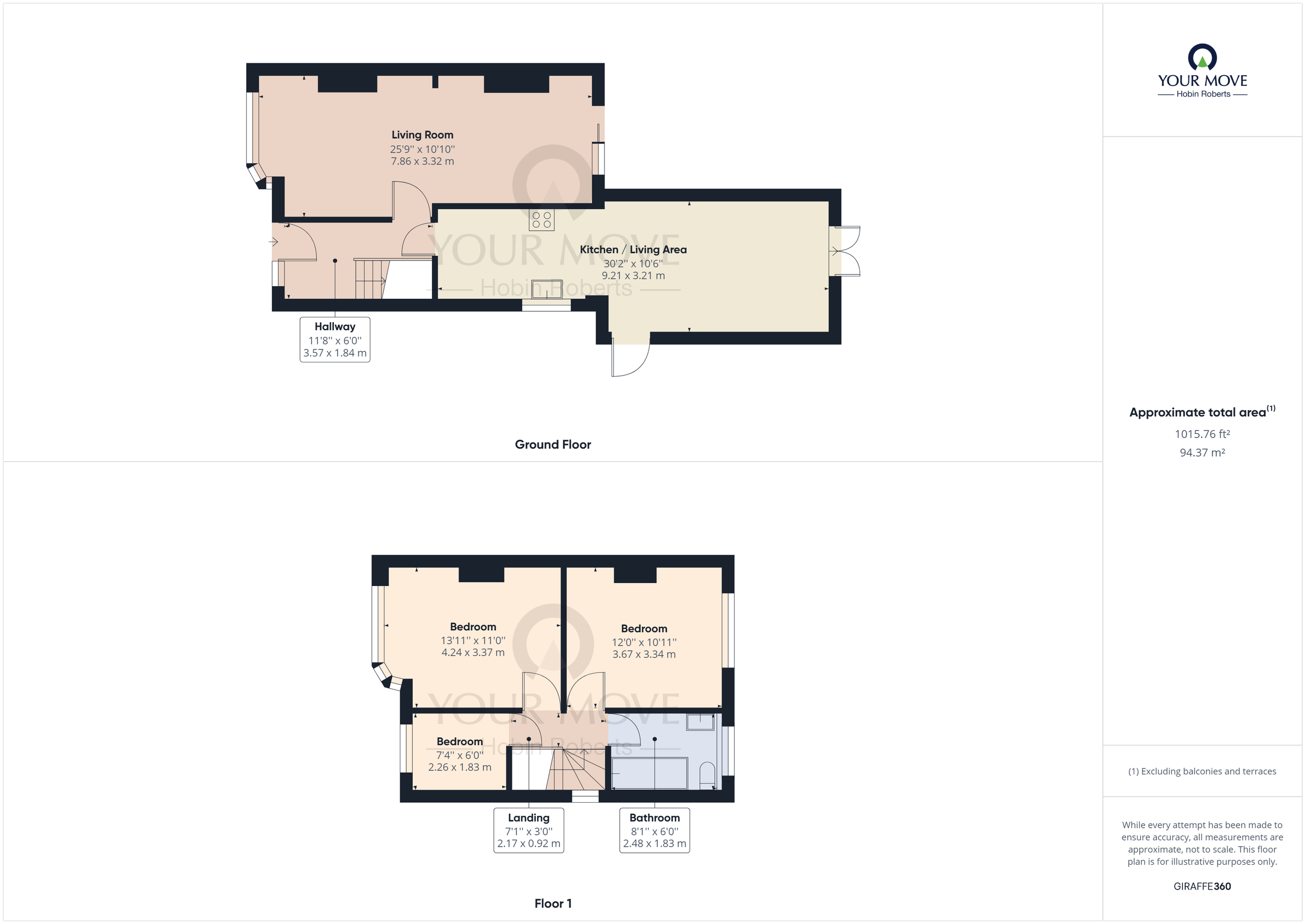 3 bed semidetached house for sale in Foxgrove Avenue, Kingsthorpe, Northampton NN2 Zoopla
