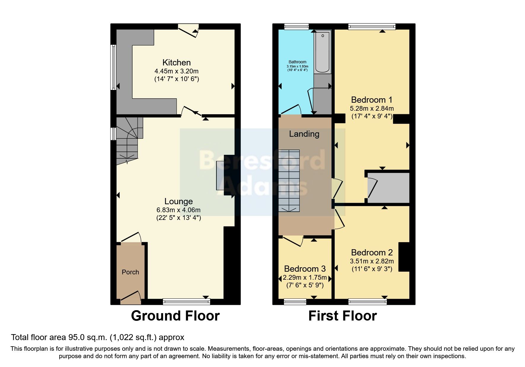3 bed semidetached house for sale in Llanllyfni Road, Penygroes