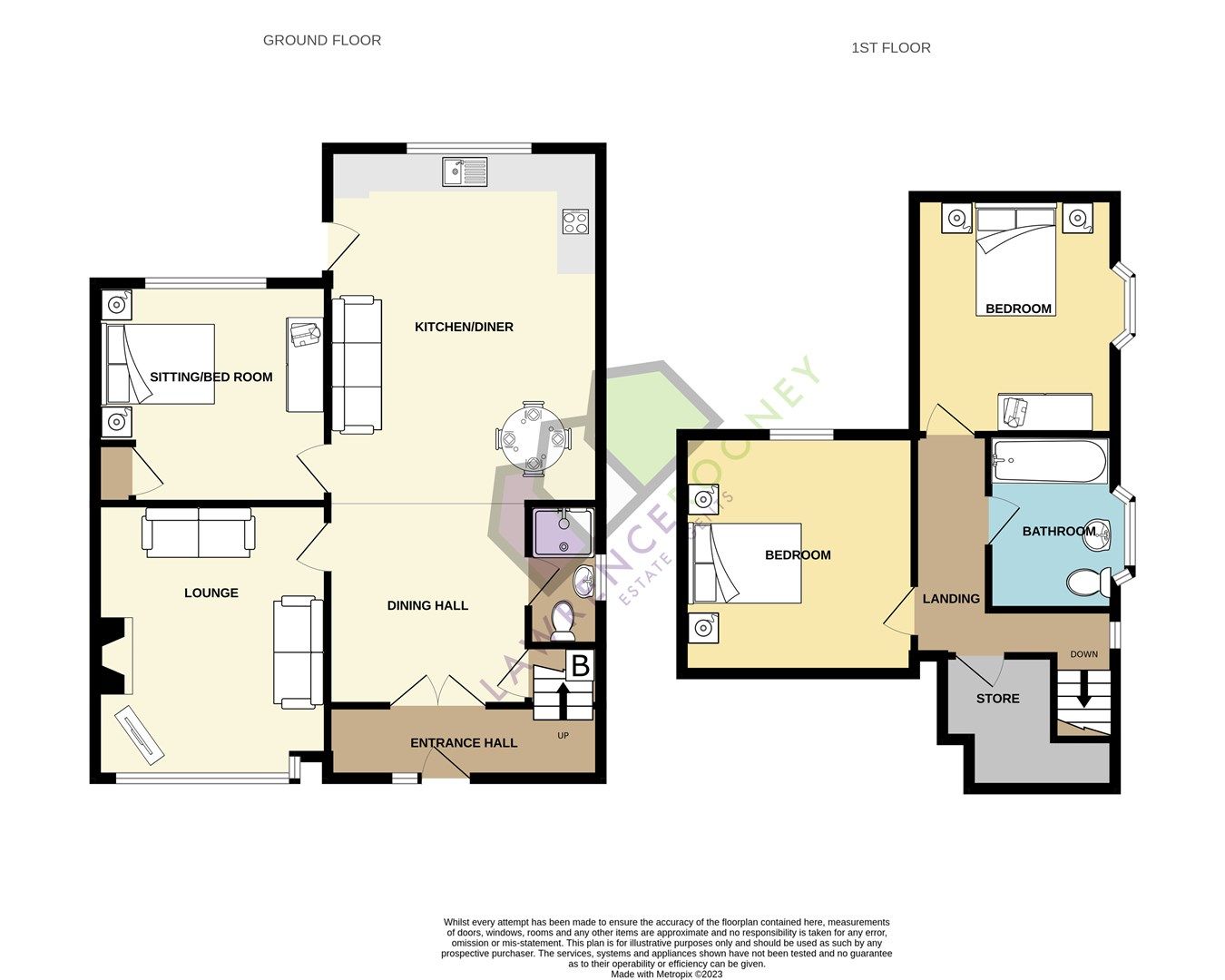 3 bed semidetached bungalow for sale in Dob Lane, Walmer Bridge, Preston PR4 Zoopla