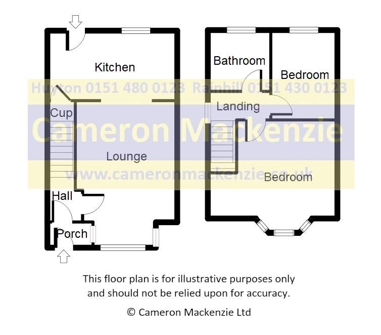2 bed semidetached house for sale in Wood Lane, Huyton, Liverpool L36