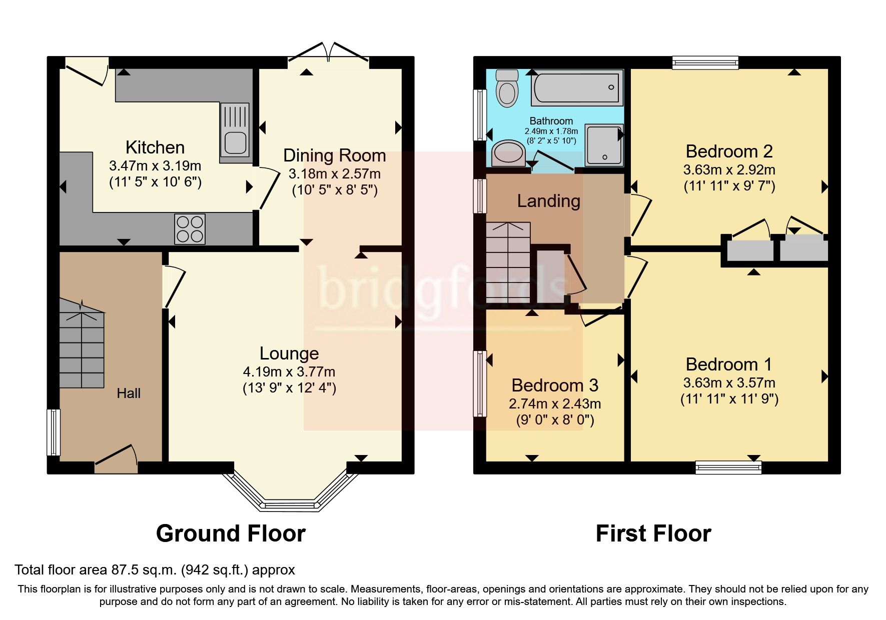3 bed semidetached house for sale in Chester Avenue, Dukinfield