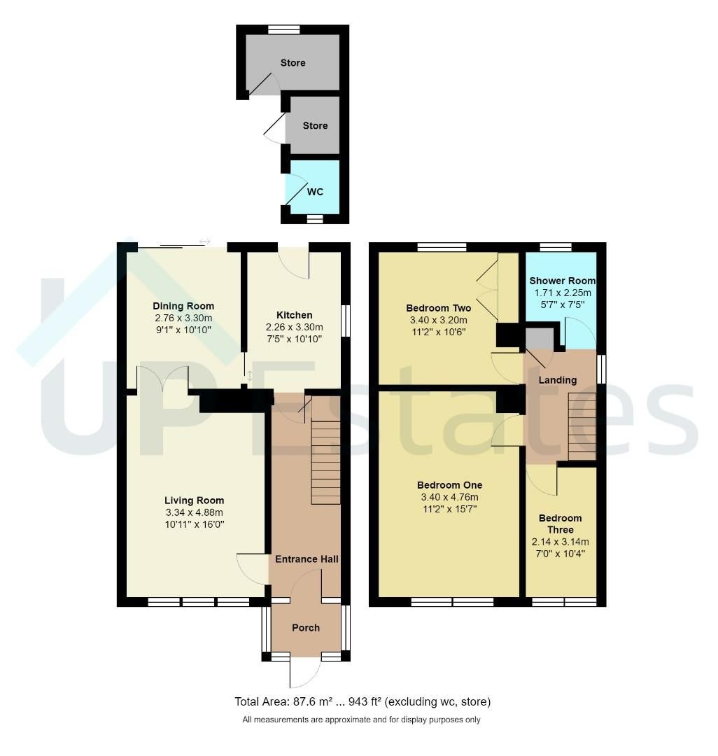 3 bed semidetached house for sale in Fenside Avenue, Styvechale