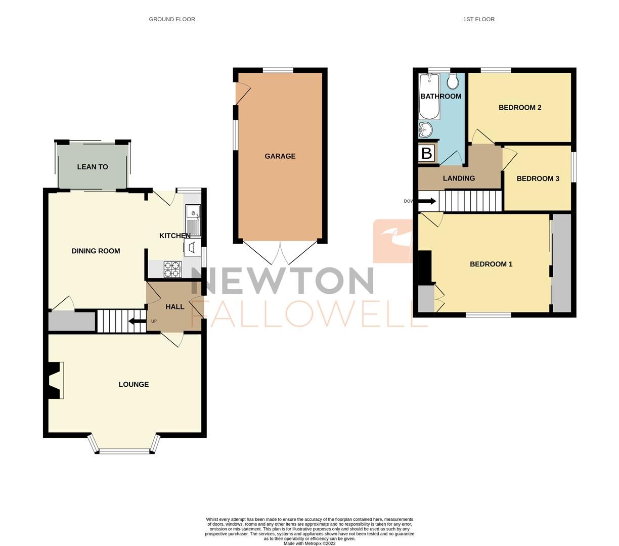 3 bed semidetached house for sale in Rufford Avenue, Newark NG24 Zoopla