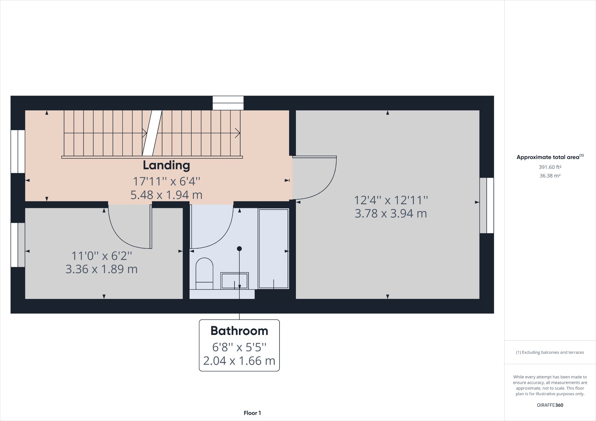 3 bed semi-detached house for sale in Dove Road, Mexborough S64 - Zoopla