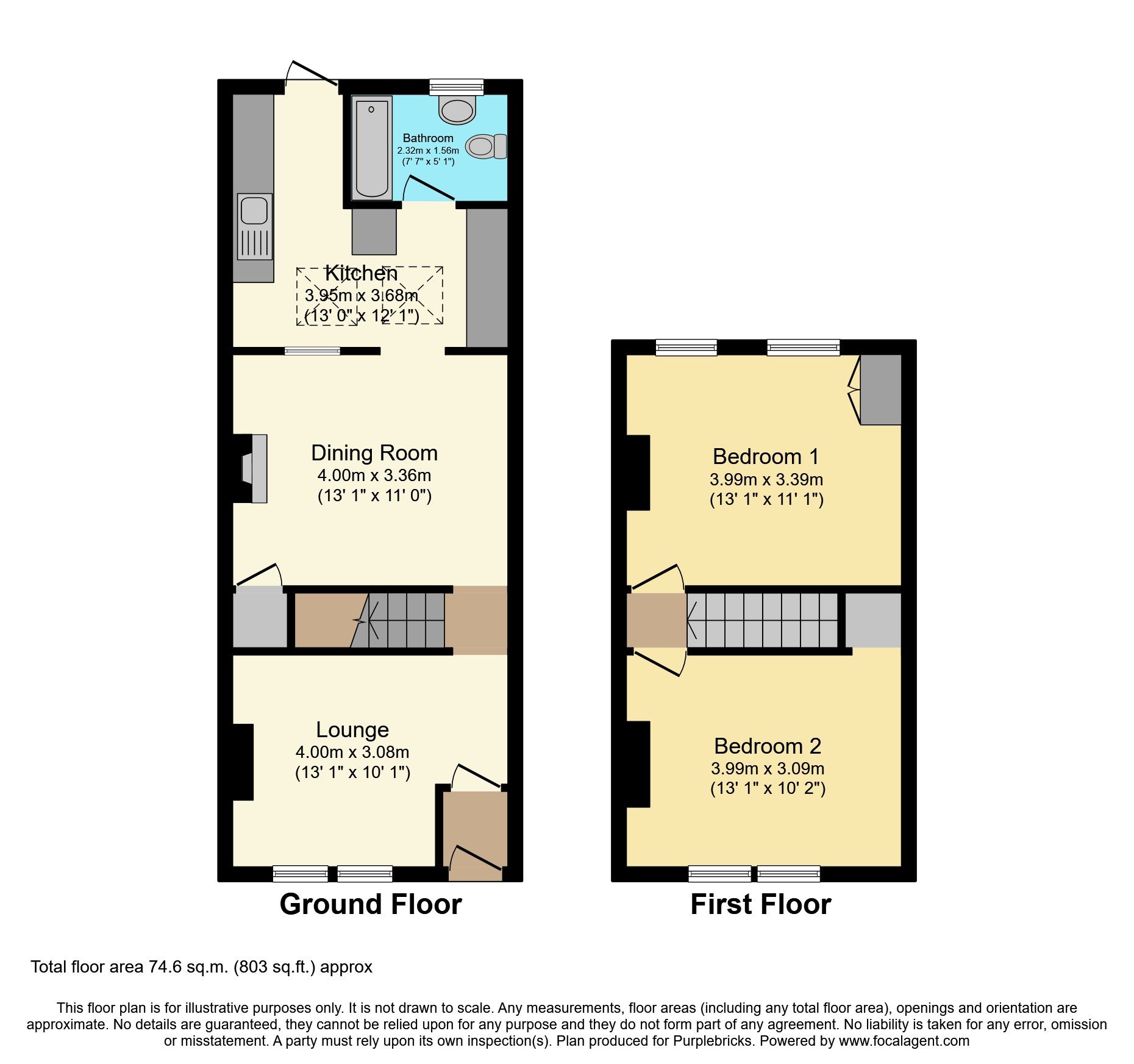 2 bed terraced house for sale in Edinburgh Street, Swindon SN2 Zoopla