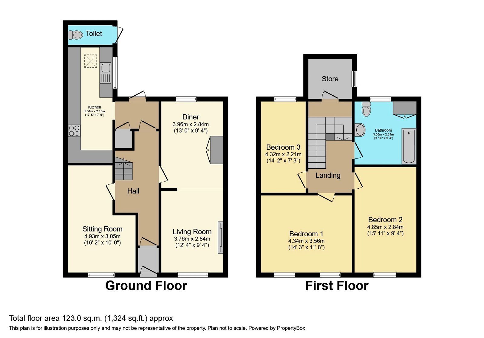3 bed terraced house for sale in Guard Street, Workington CA14 Zoopla