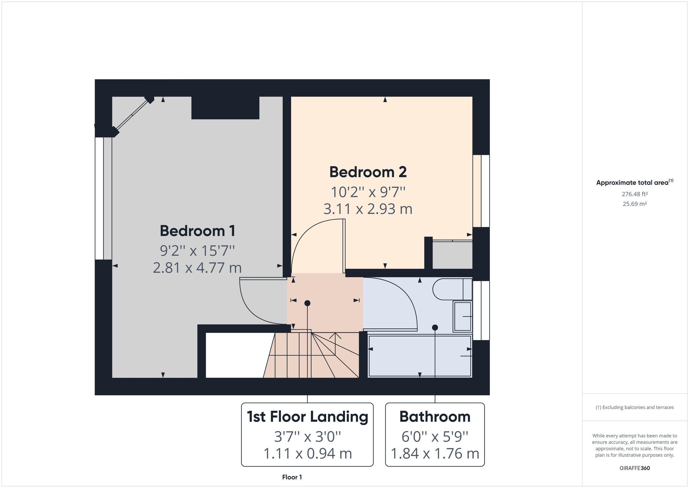 2 bed semidetached house for sale in Pengwern Road, Ely, Cardiff CF5