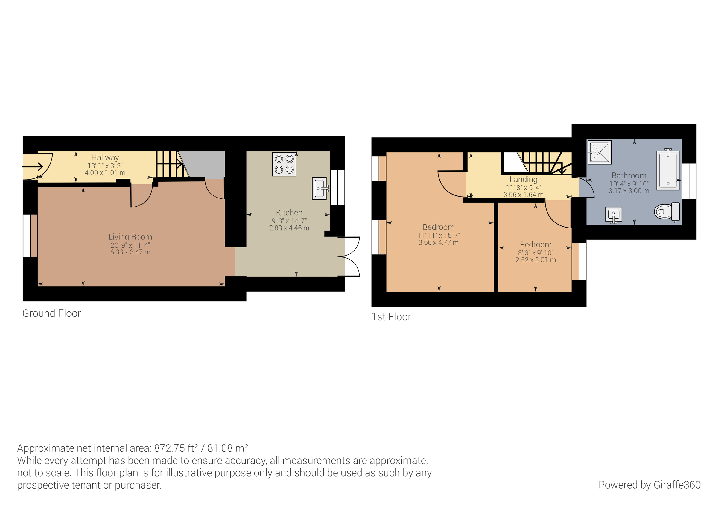 2 bed terraced house for sale in Edwardsville, Treharris, Merthyr