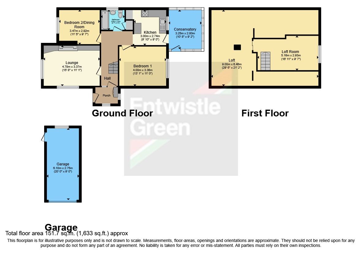 2 bed bungalow for sale in Woodlands Grove, Heysham, Morecambe LA3 Zoopla