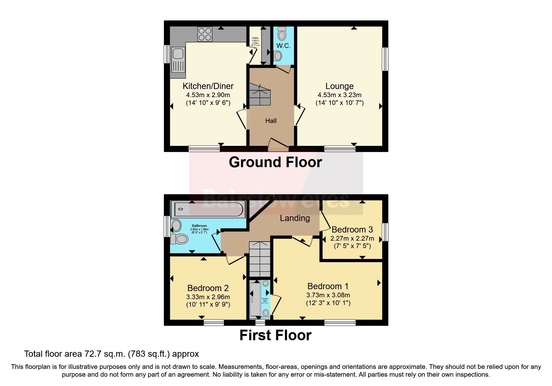 3 bed town house for sale in Amber Grove, SuttonInAshfield NG17 Zoopla