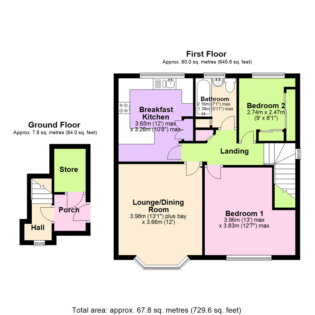2 bed to rent in Hallam Road, Mapperley, Nottingham NG3 Zoopla