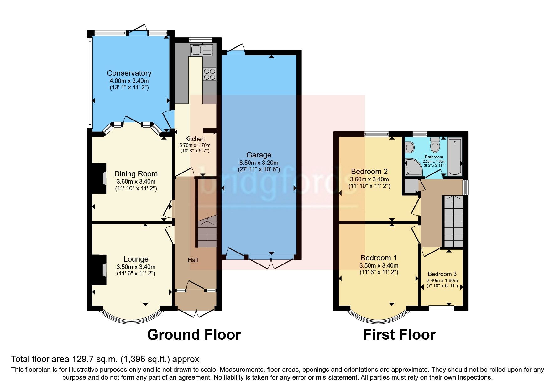 3 bed semidetached house for sale in Westbourne Avenue, Burnley BB11