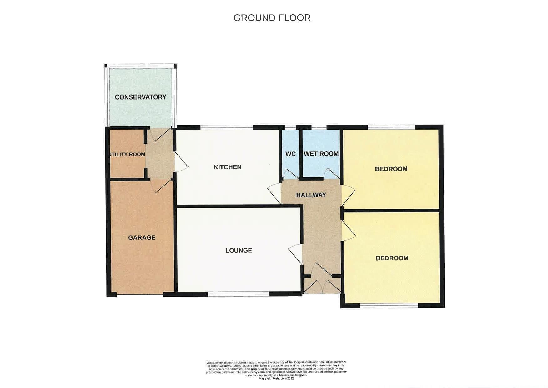 2 bed detached bungalow for sale in Penrhos Drive, Penrhyn Bay