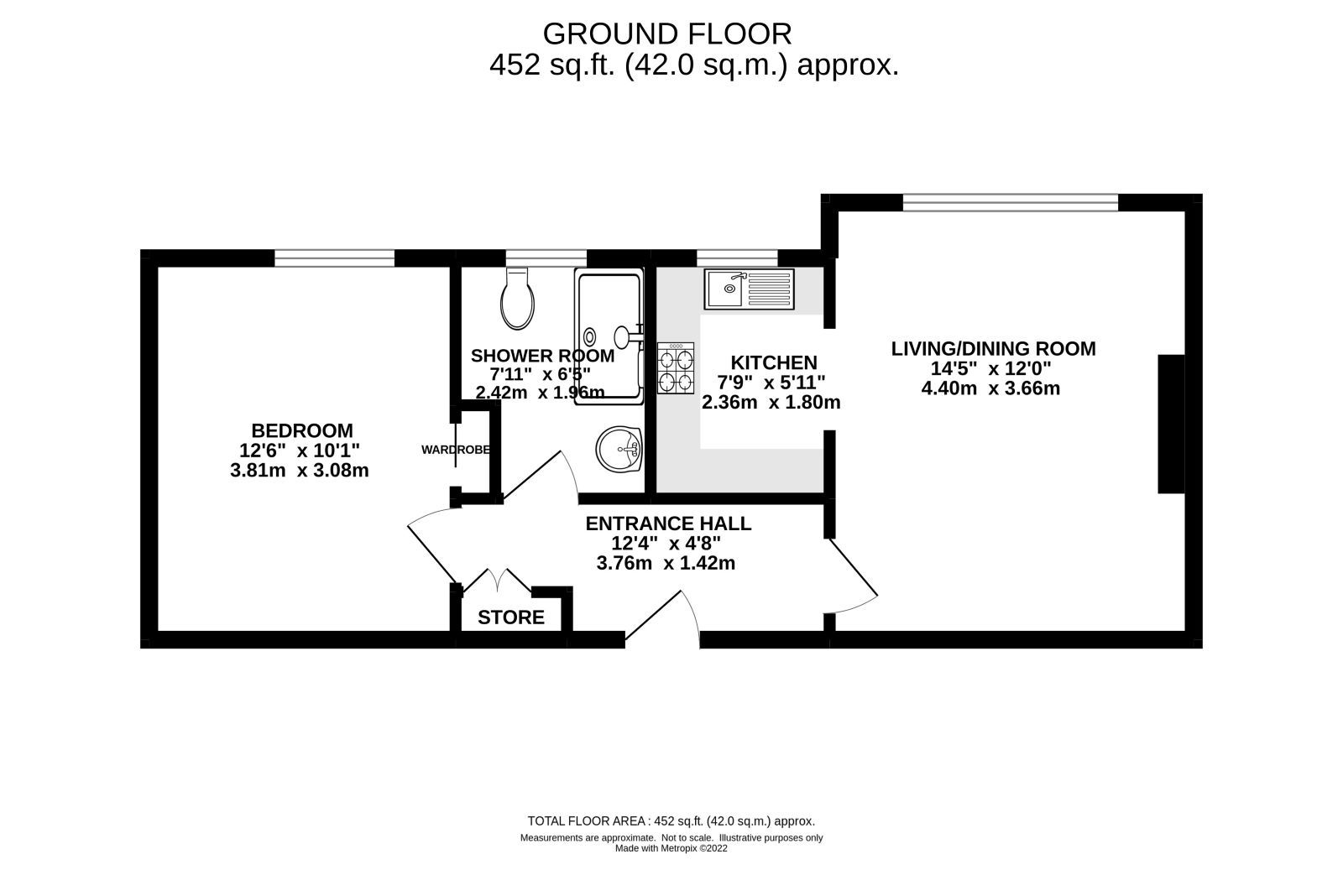 1 bed flat for sale in Wilmslow Road, Didsbury, Manchester M20 Zoopla