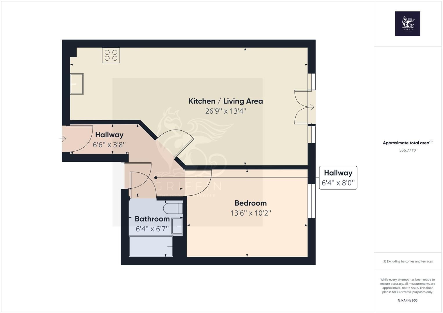 1 bed flat for sale in Anchor Court, Argent Street, Grays RM17 Zoopla