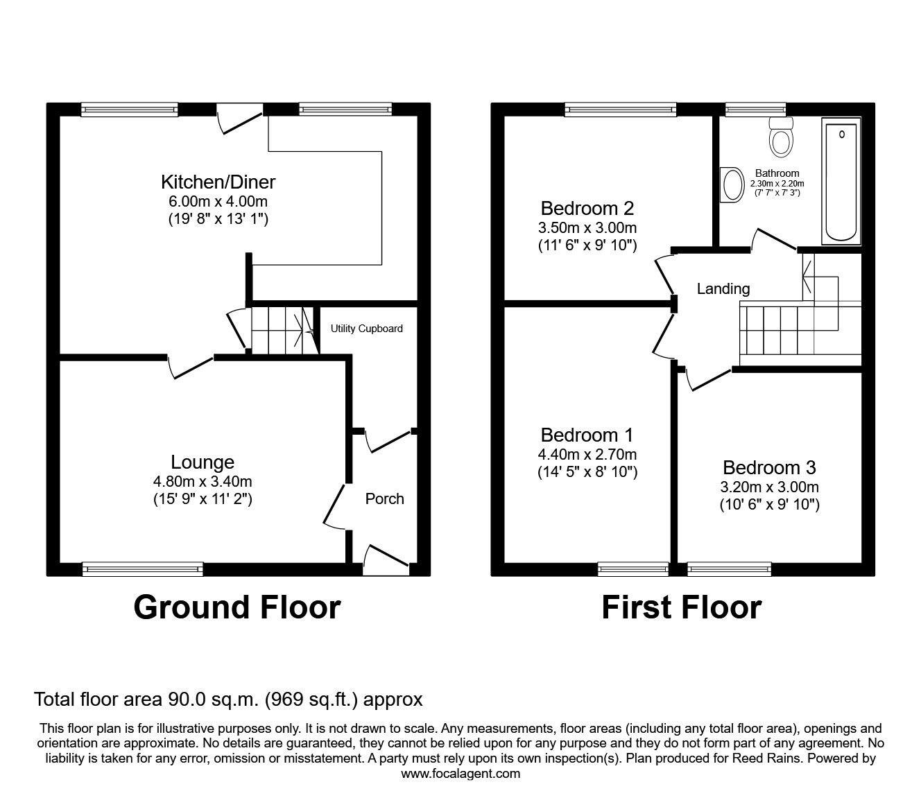 3 bed end terrace house for sale in South Street, Dinnington, Sheffield