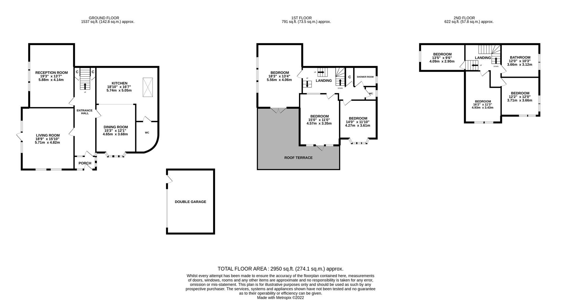 6 bed semidetached house for sale in Hollington Park Road, St