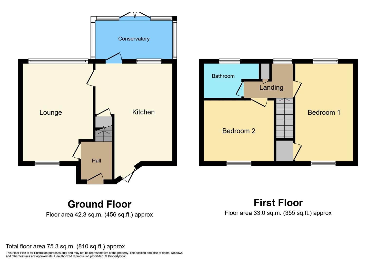 2 bed end terrace house for sale in Halling Hill, Harlow CM20 Zoopla