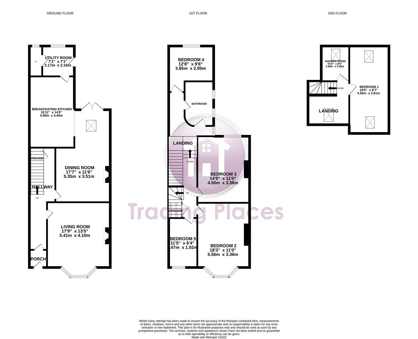 5 bed terraced house for sale in Park Parade, Whitley Bay NE26 Zoopla