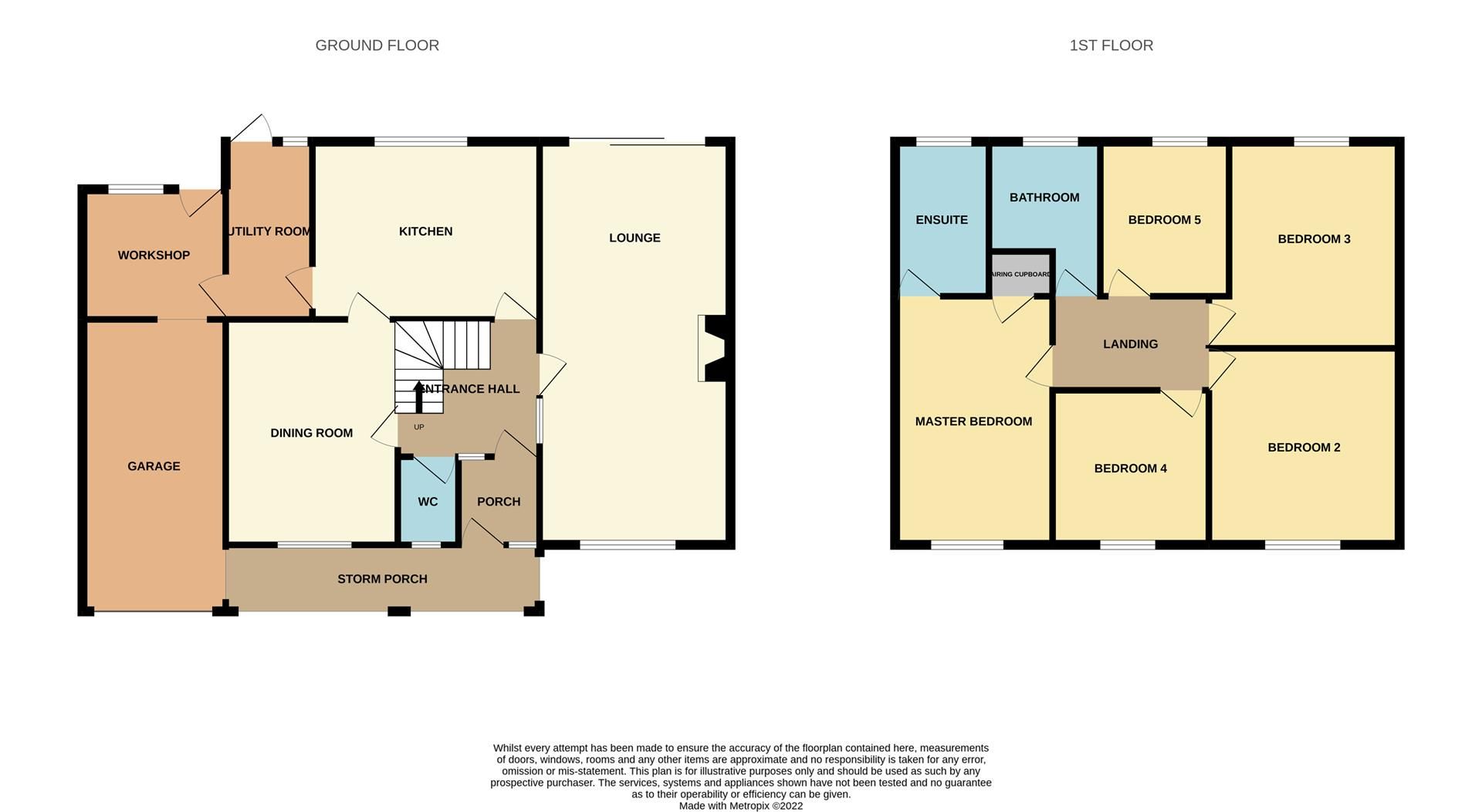 5 bed property for sale in Seaside Avenue, Minster On Sea, Sheerness